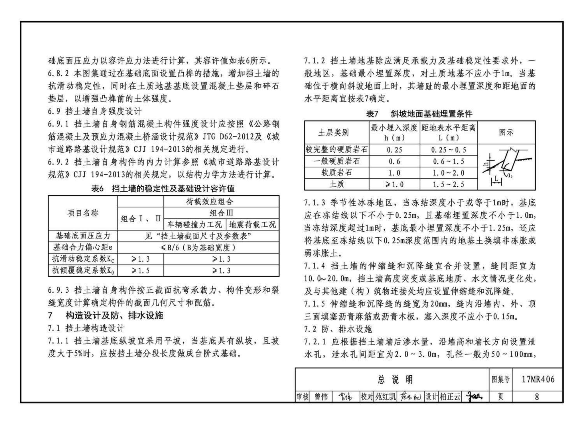 17MR406--城市道路—现浇钢筋混凝土挡土墙（路肩式）