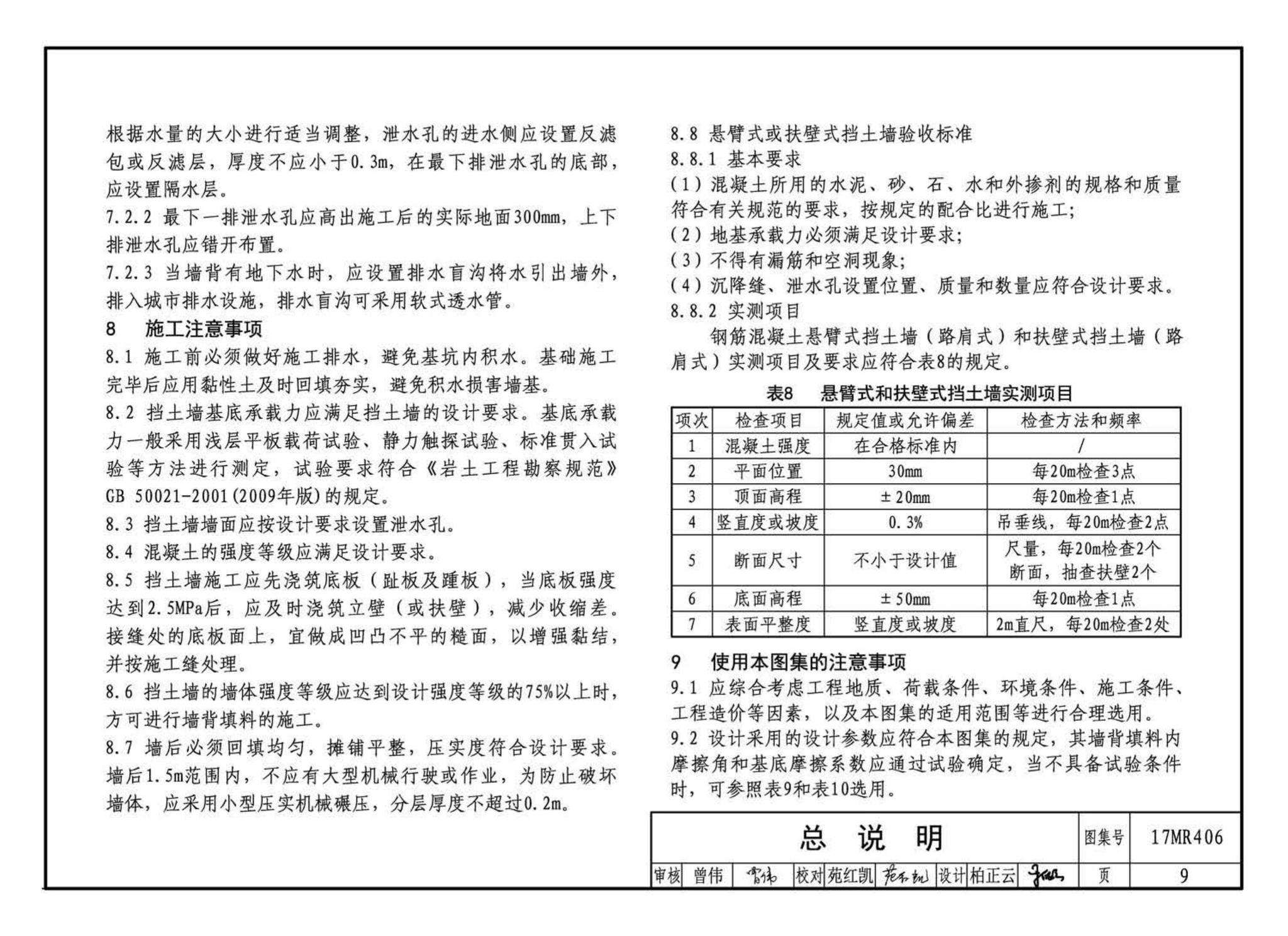 17MR406--城市道路—现浇钢筋混凝土挡土墙（路肩式）