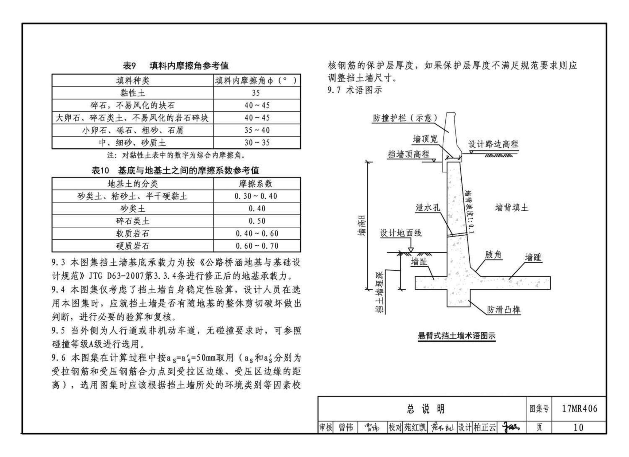 17MR406--城市道路—现浇钢筋混凝土挡土墙（路肩式）