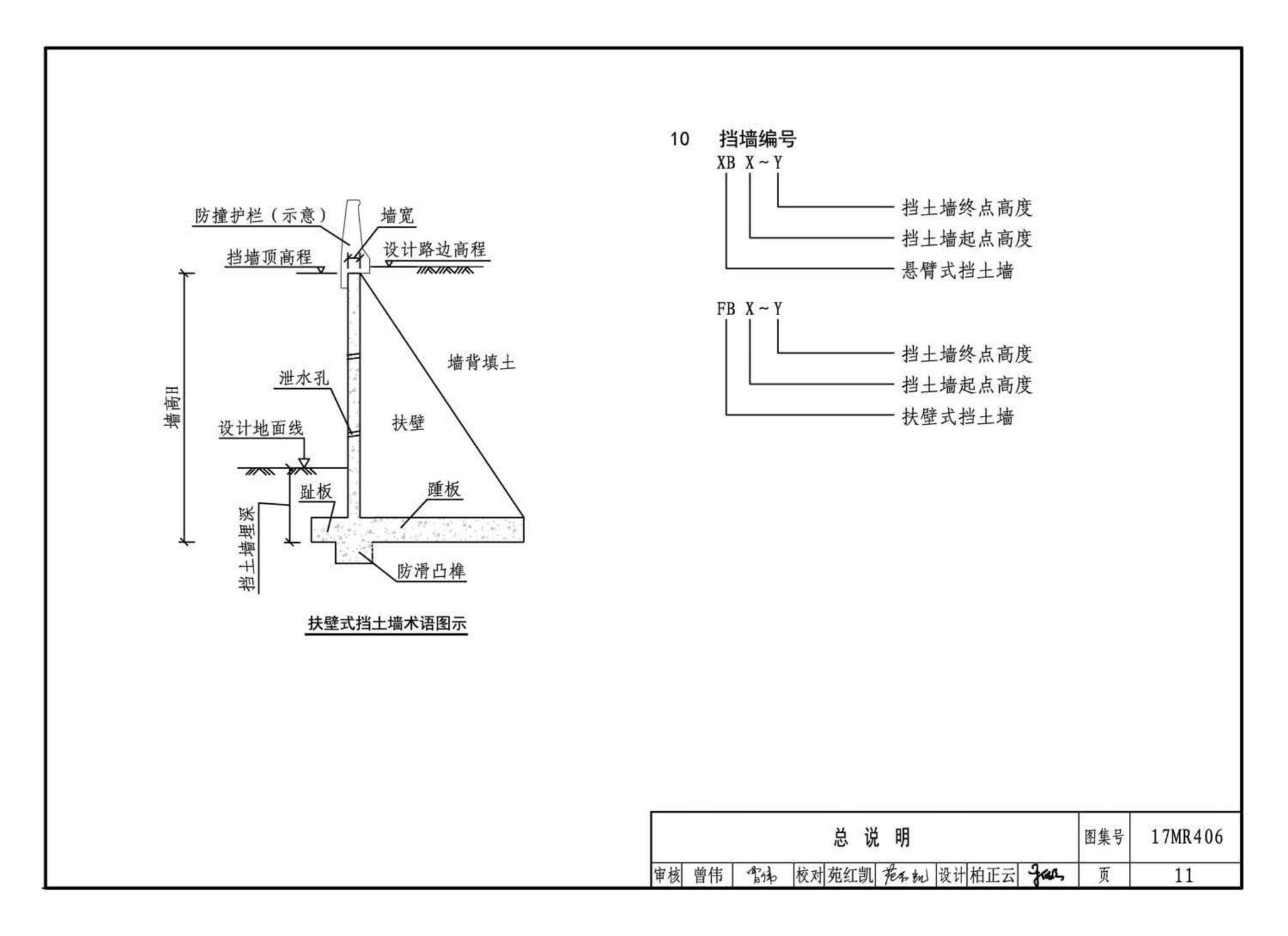 17MR406--城市道路—现浇钢筋混凝土挡土墙（路肩式）