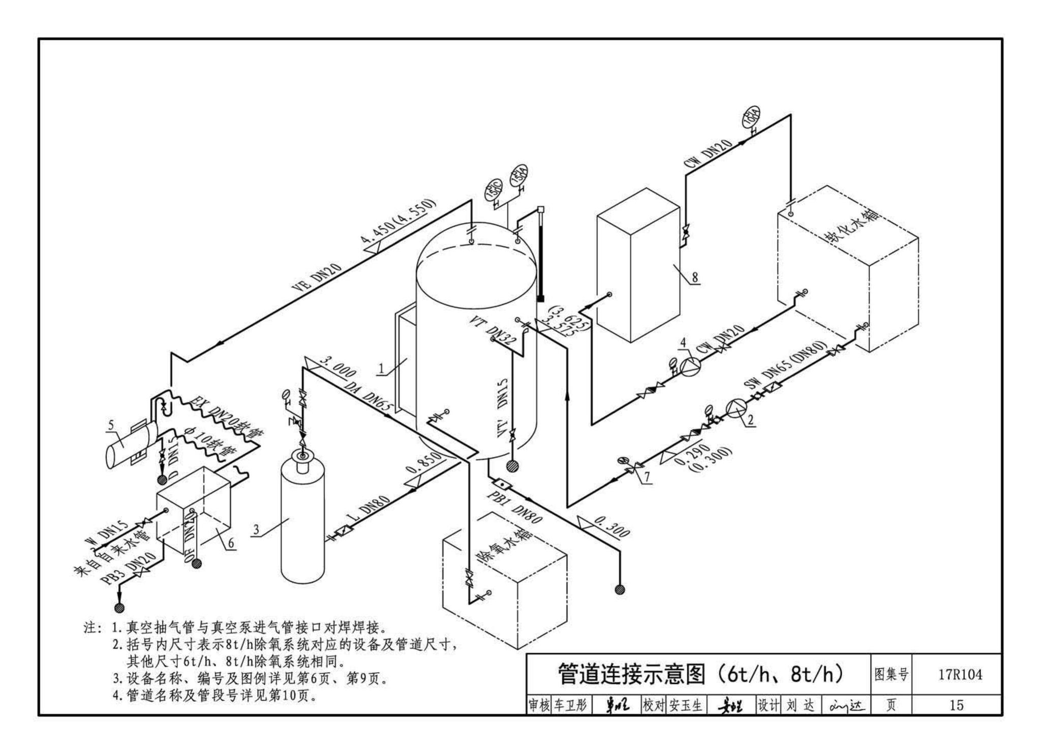 17R104--联合除氧系统设计与安装