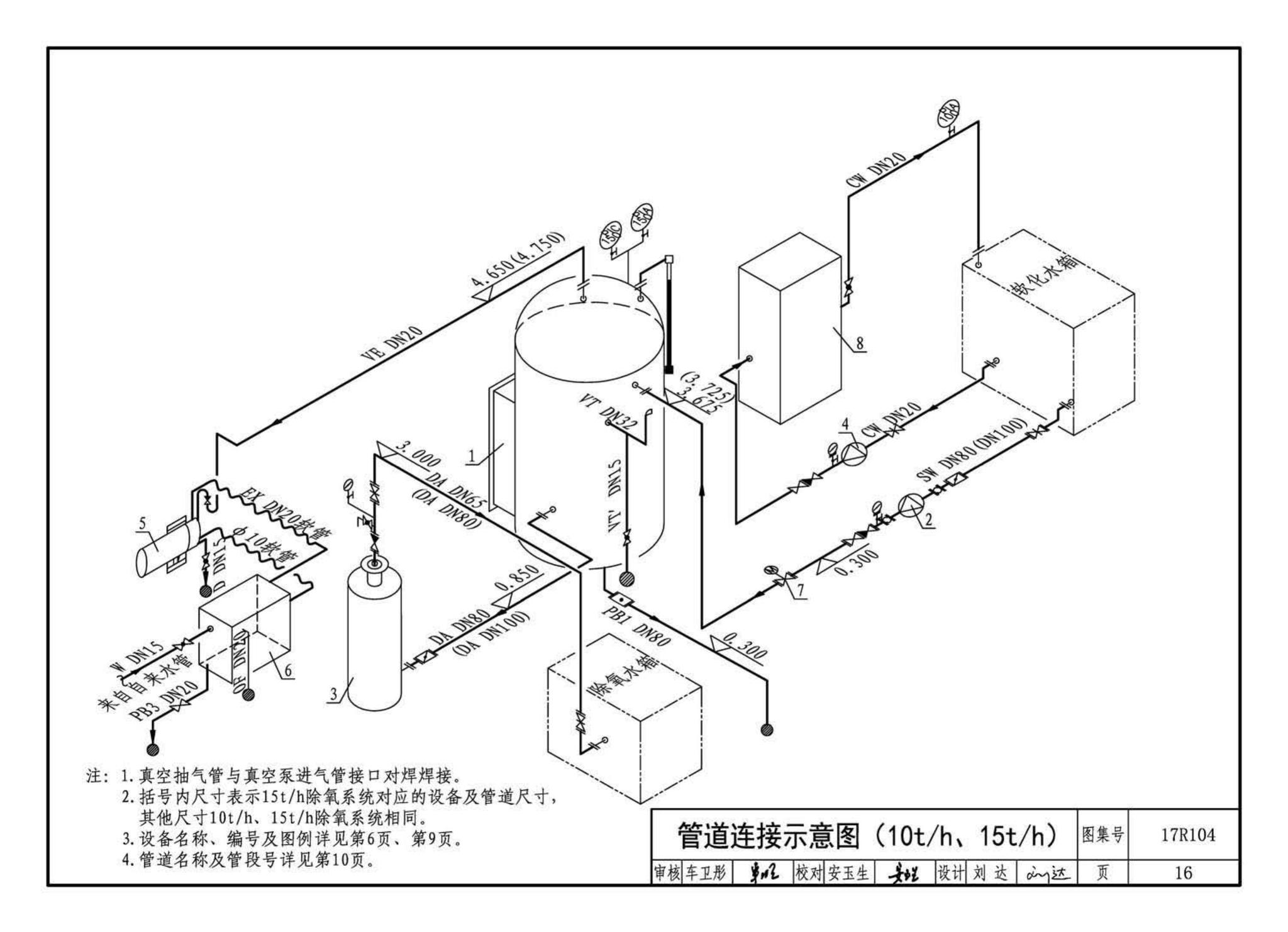 17R104--联合除氧系统设计与安装