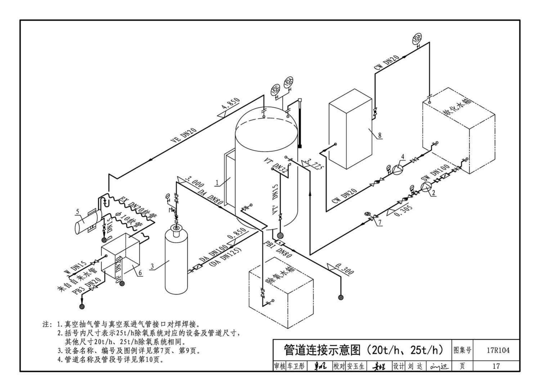 17R104--联合除氧系统设计与安装