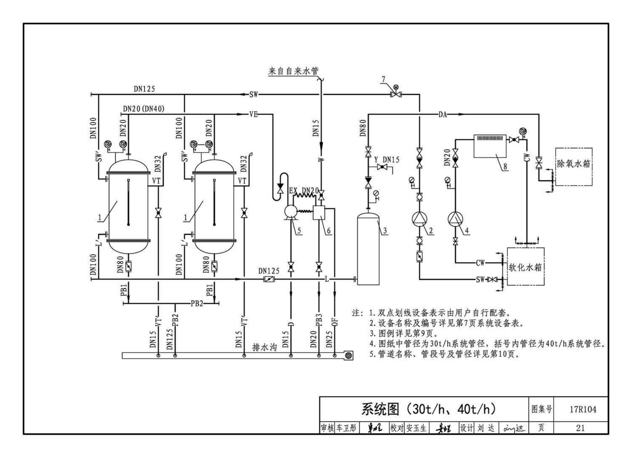 17R104--联合除氧系统设计与安装