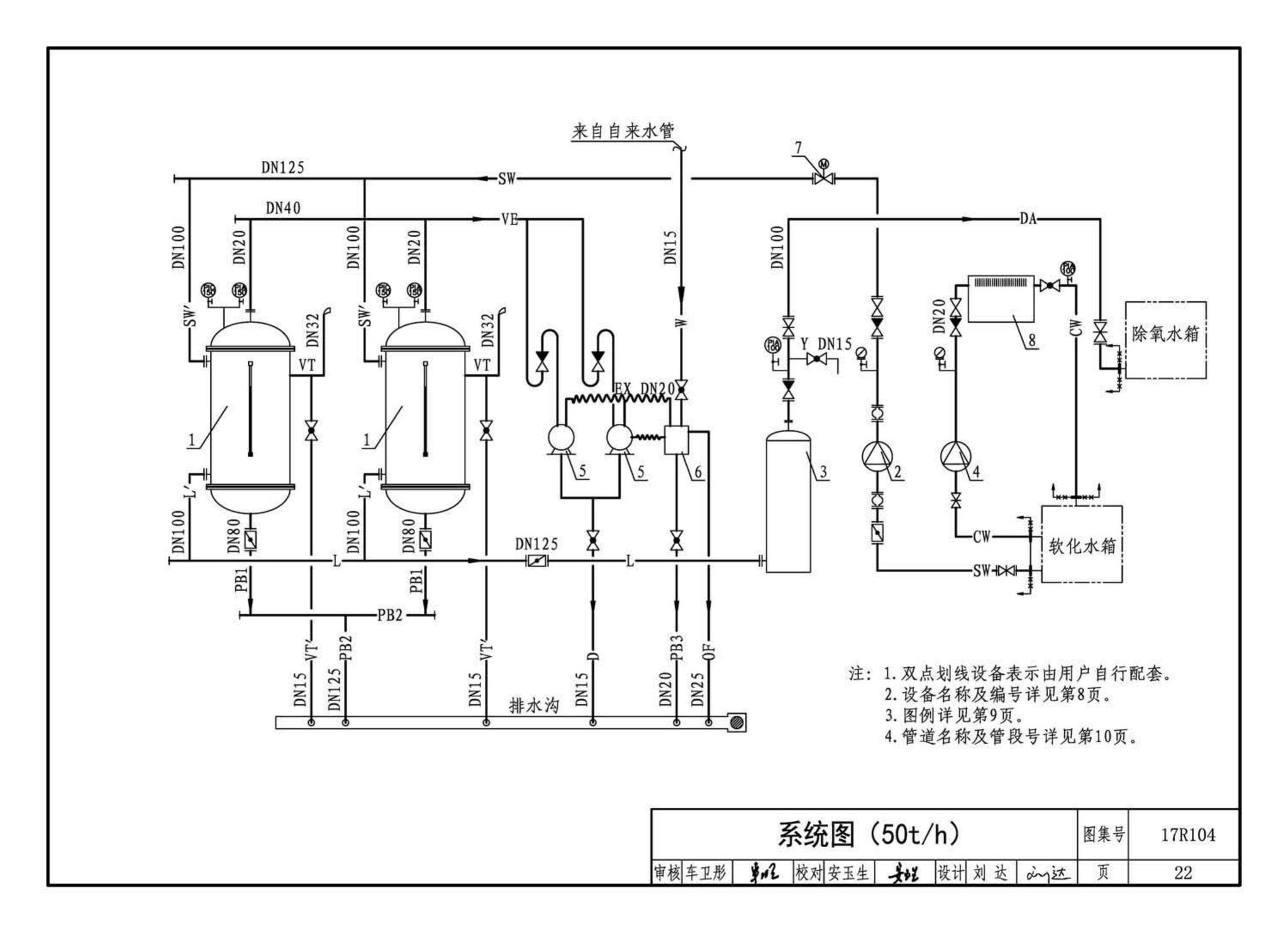 17R104--联合除氧系统设计与安装