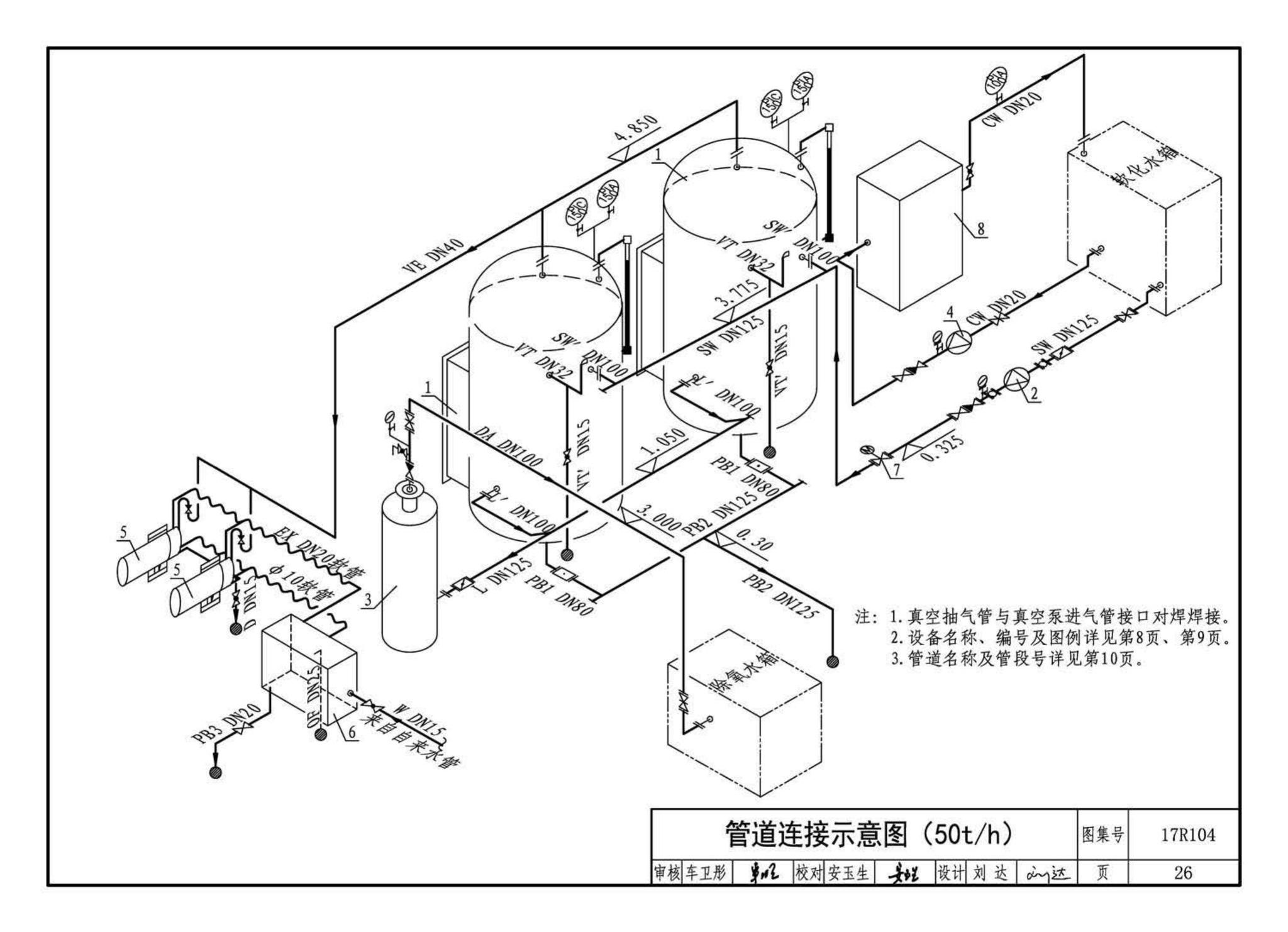 17R104--联合除氧系统设计与安装