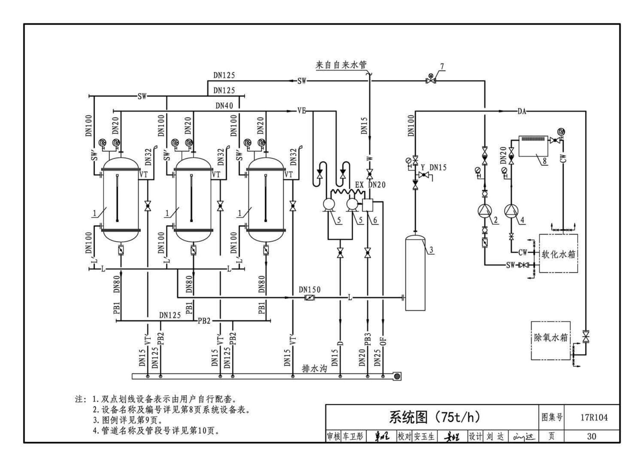 17R104--联合除氧系统设计与安装