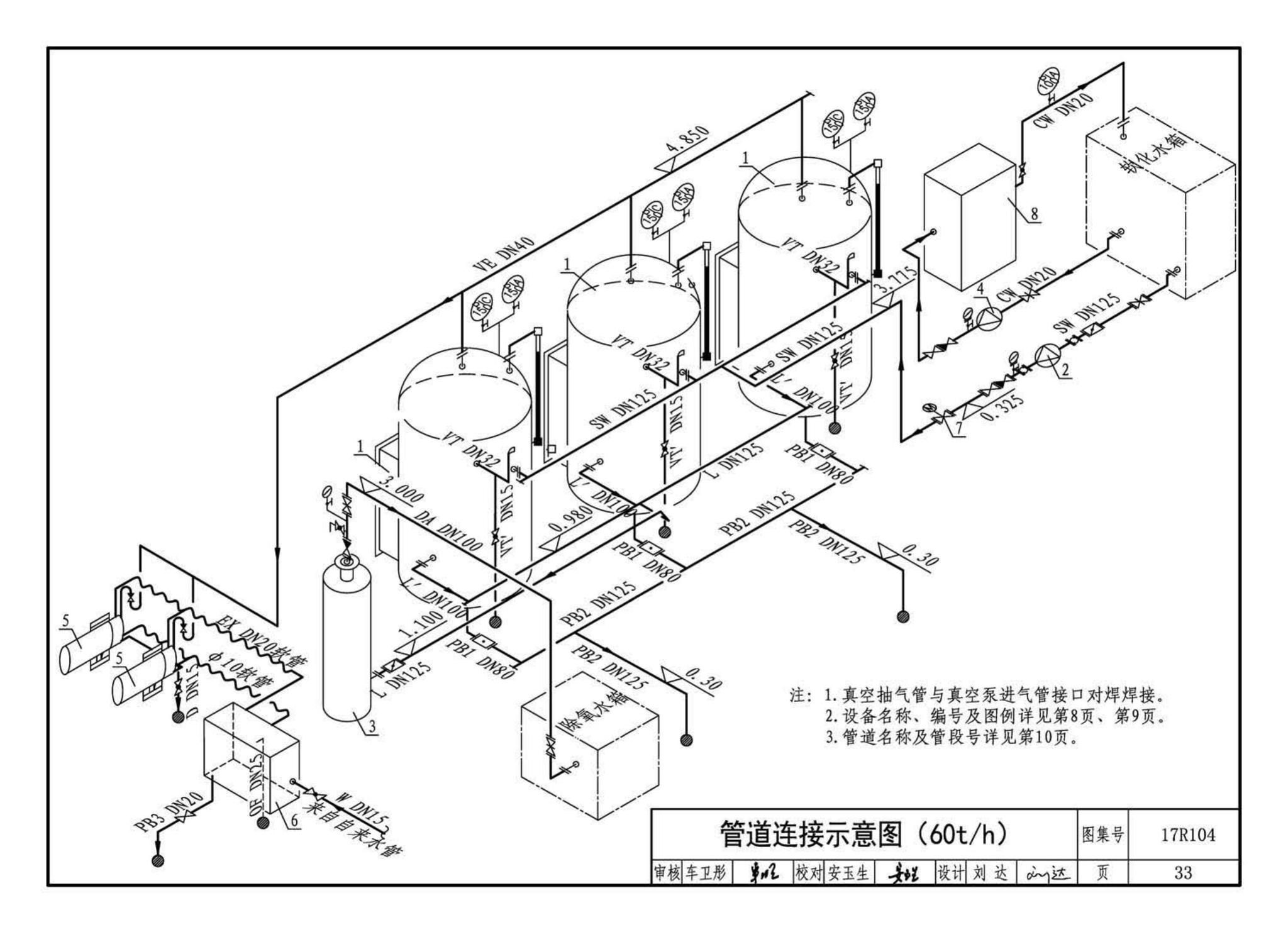 17R104--联合除氧系统设计与安装