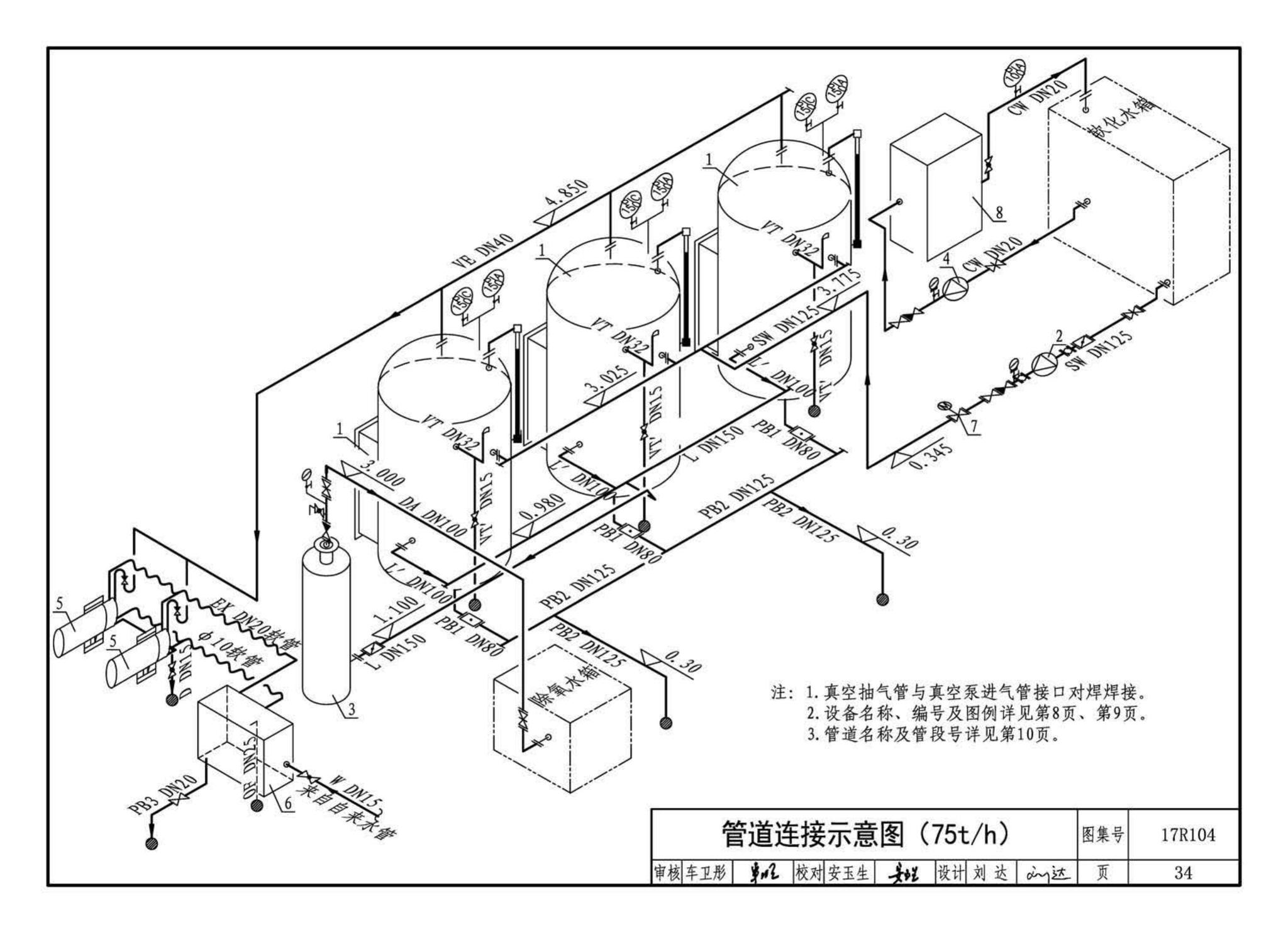 17R104--联合除氧系统设计与安装