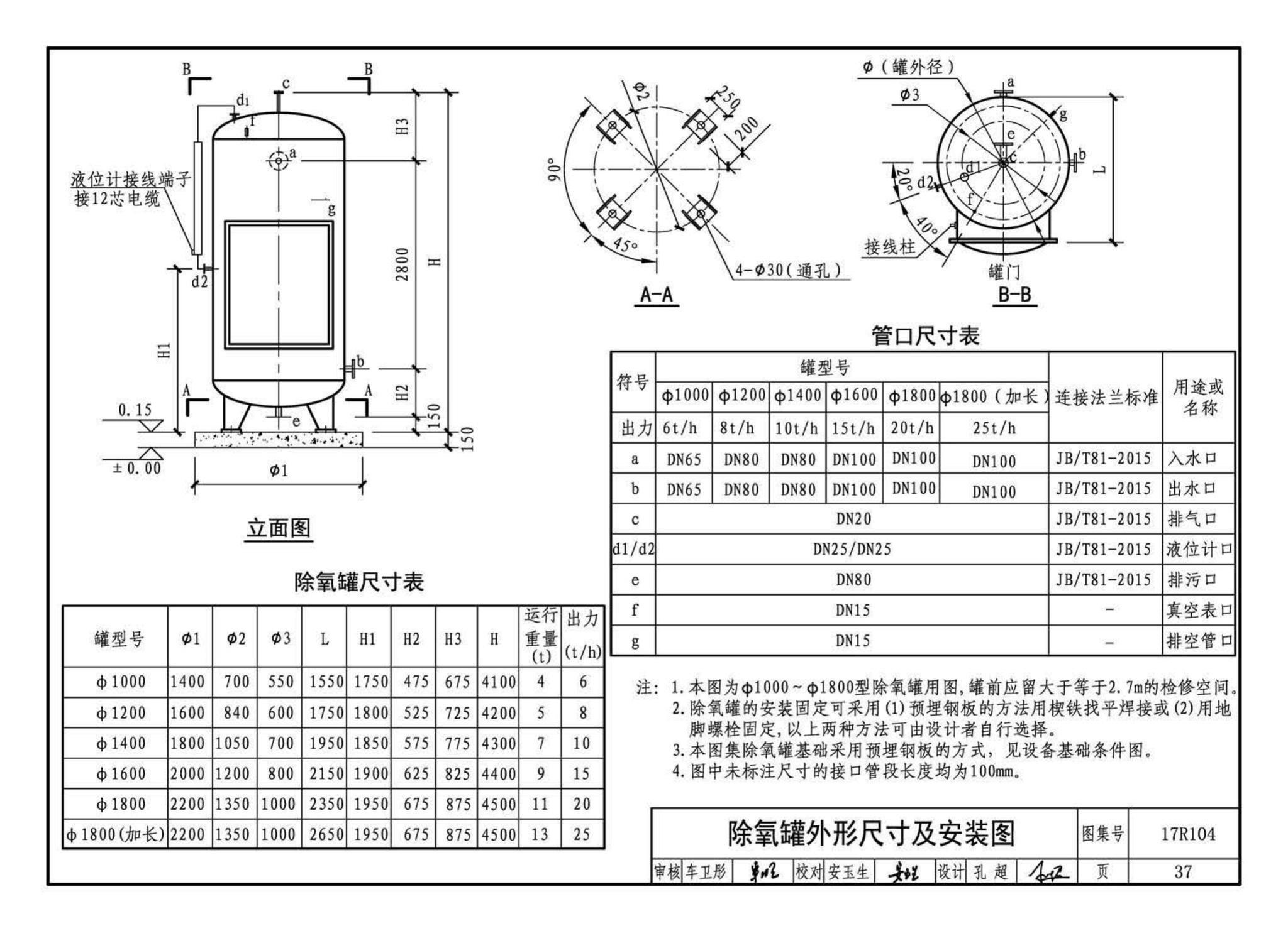 17R104--联合除氧系统设计与安装