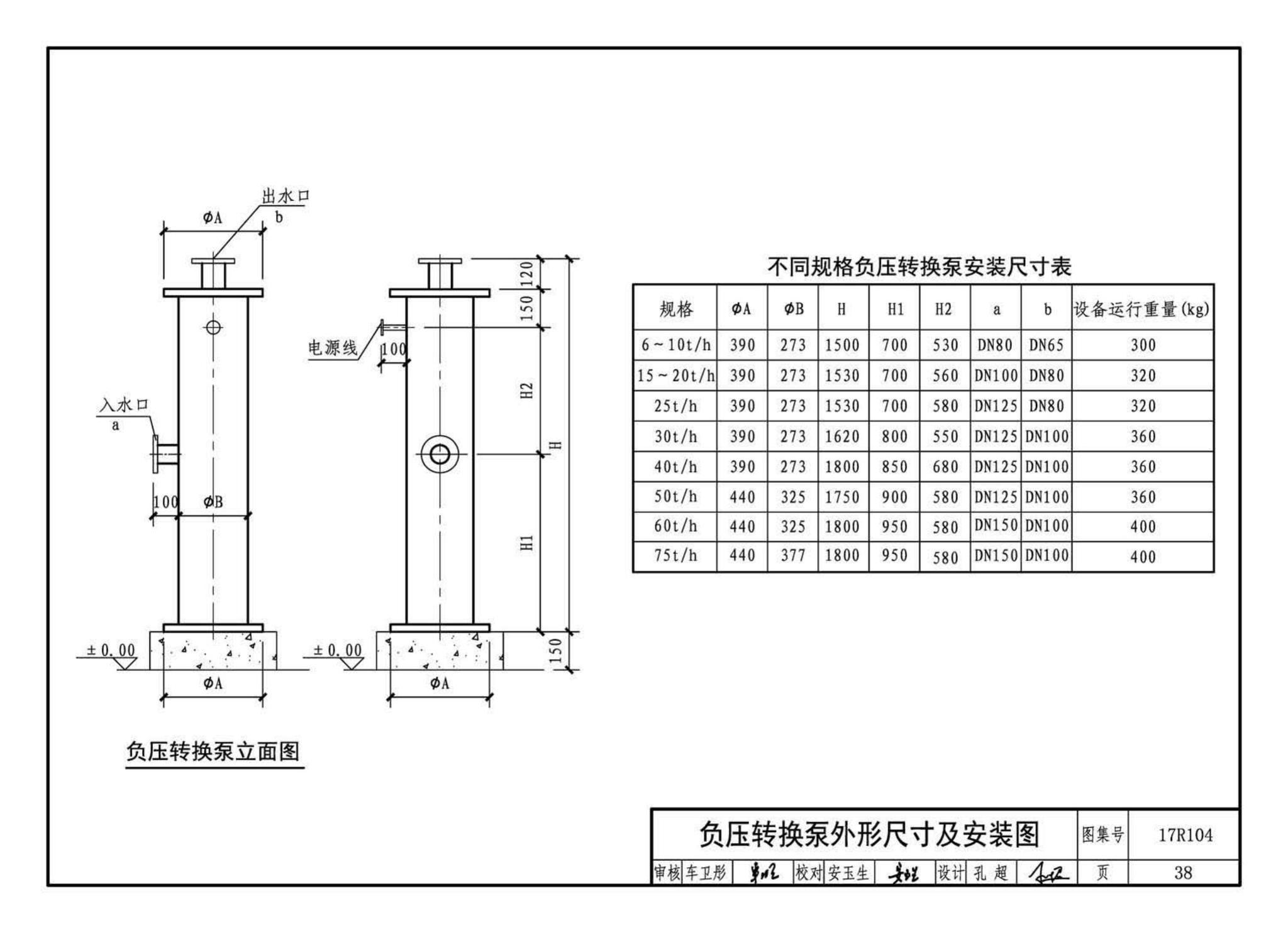 17R104--联合除氧系统设计与安装