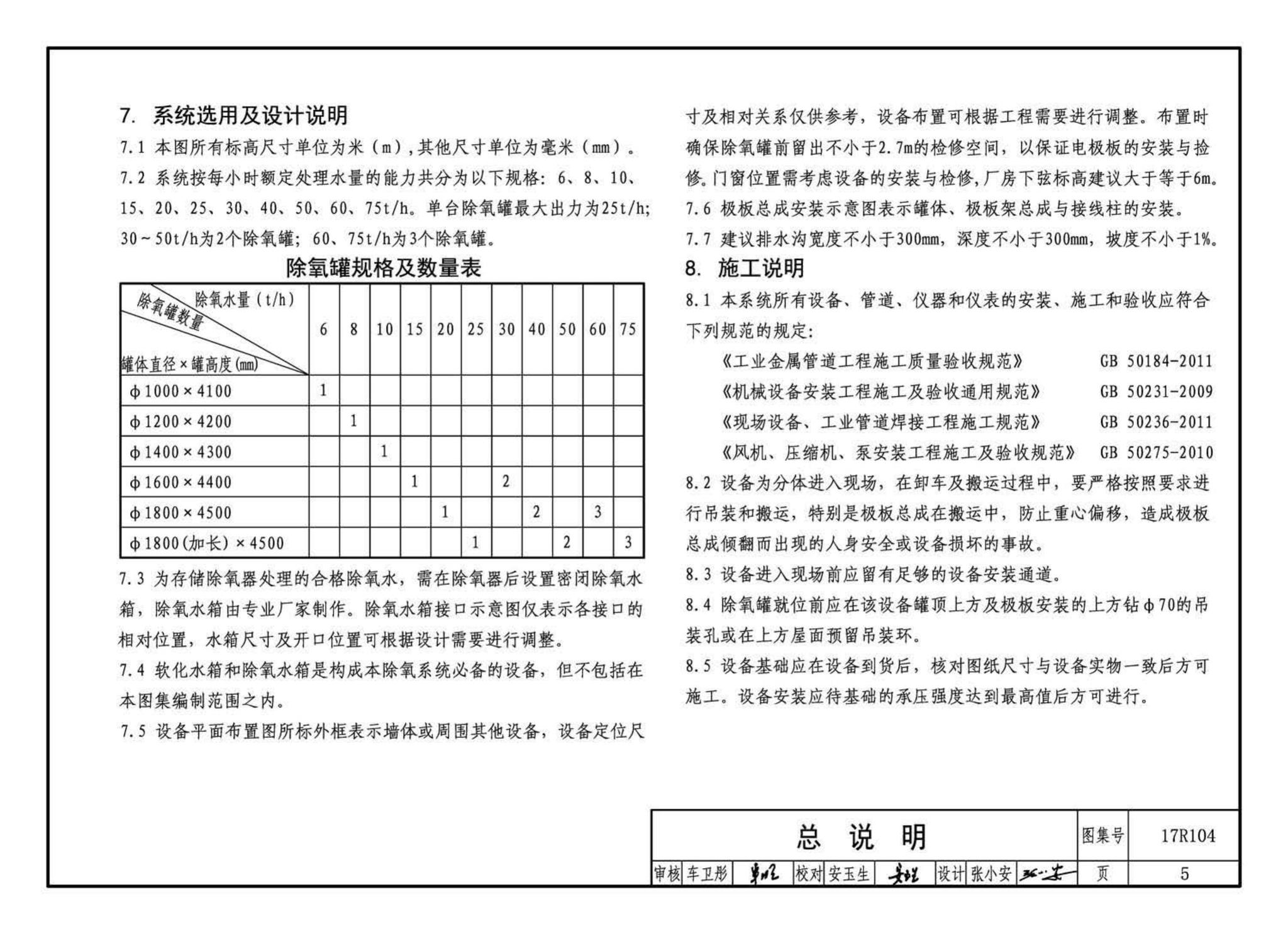 17R104--联合除氧系统设计与安装