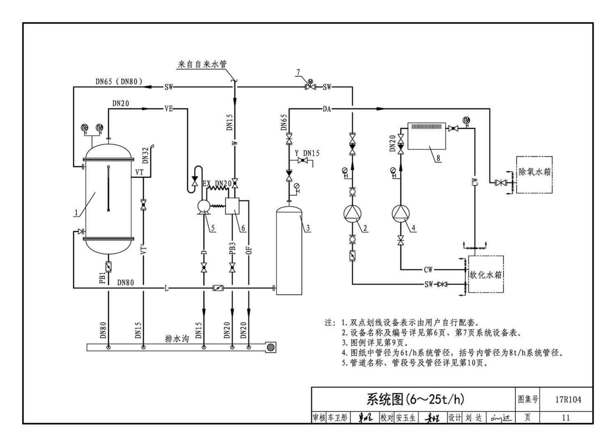 17R104--联合除氧系统设计与安装