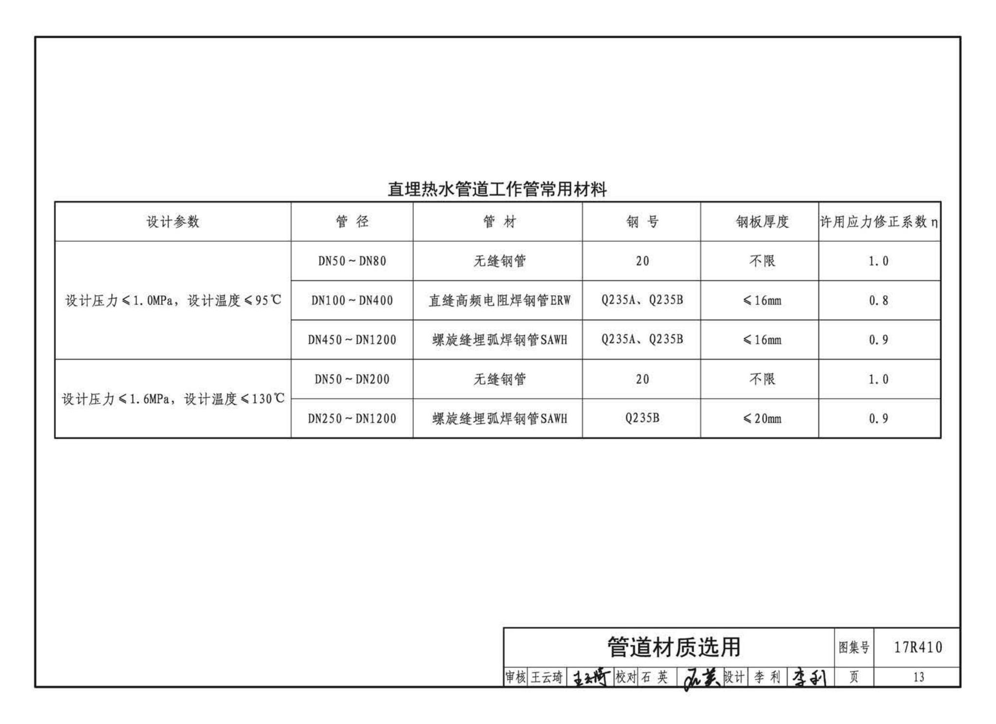 17R410--热水管道直埋敷设