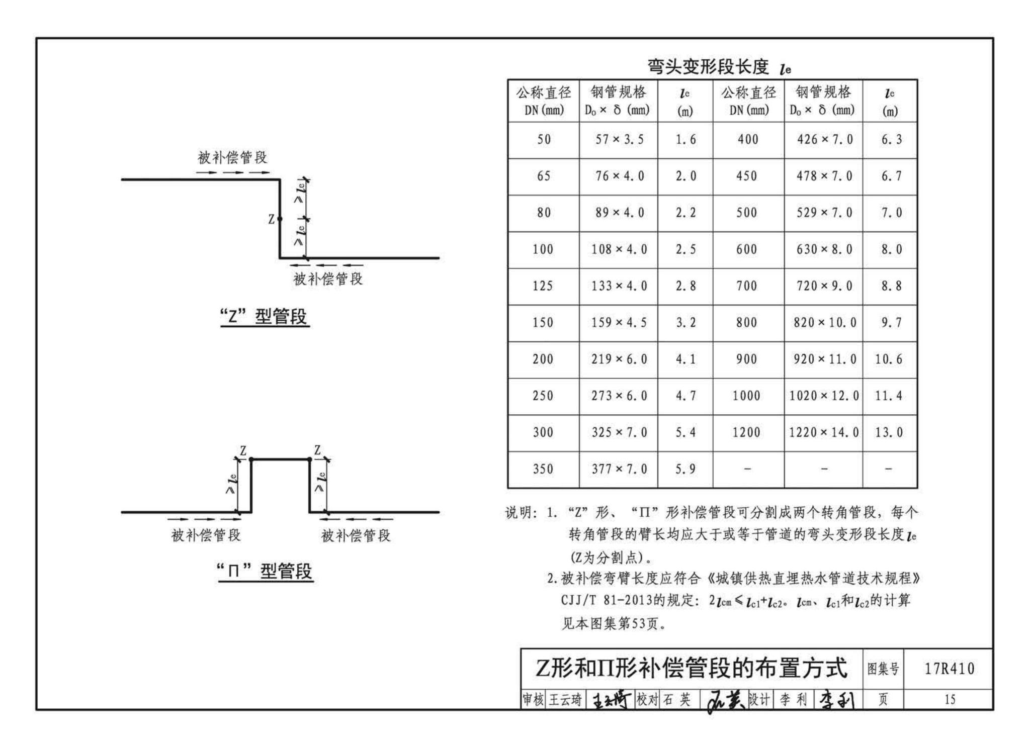 17R410--热水管道直埋敷设