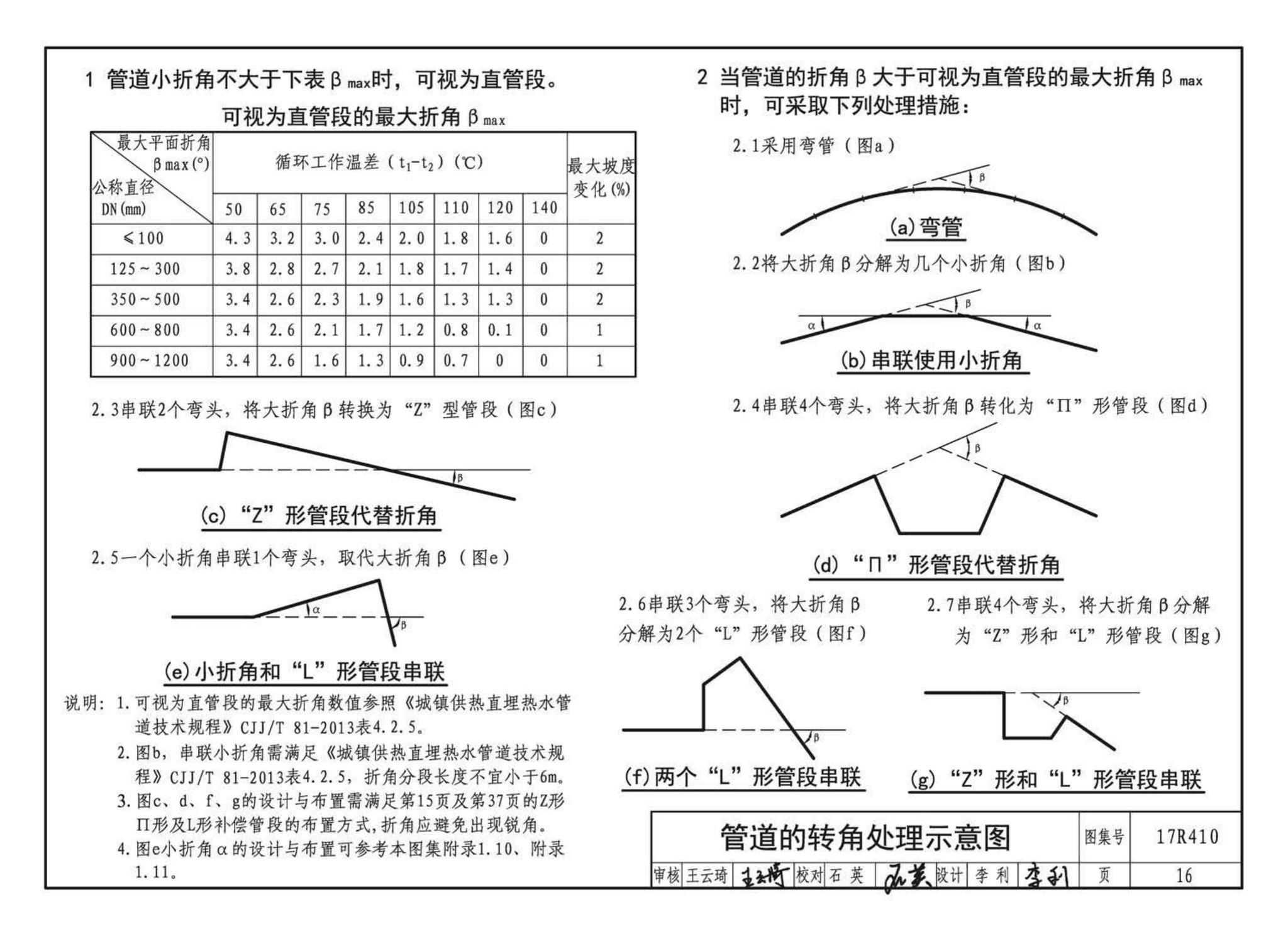 17R410--热水管道直埋敷设