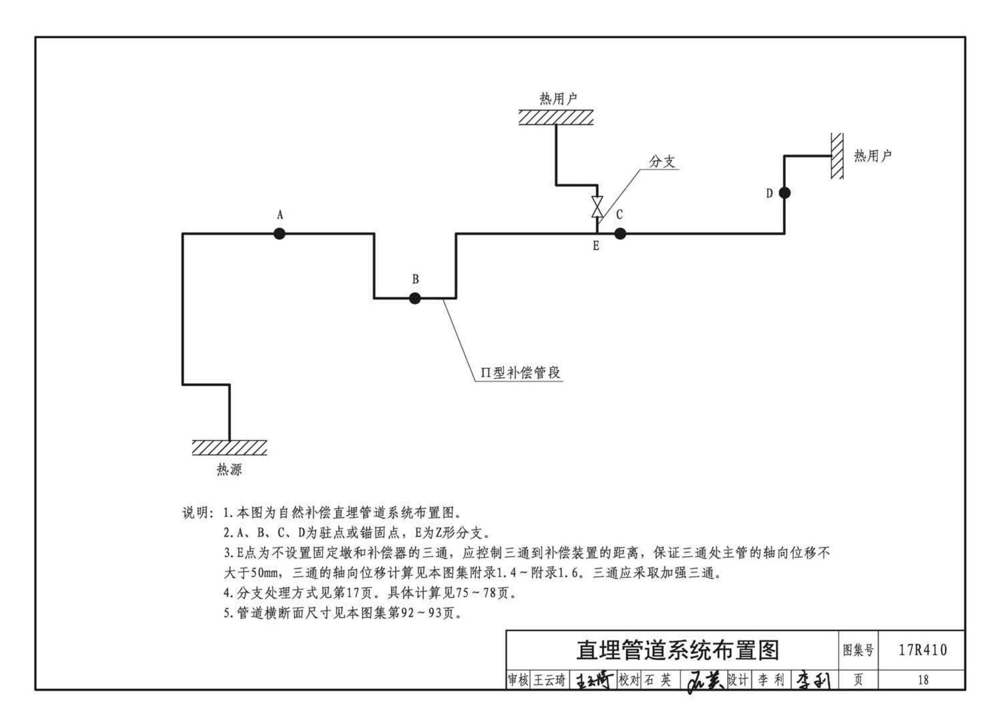 17R410--热水管道直埋敷设