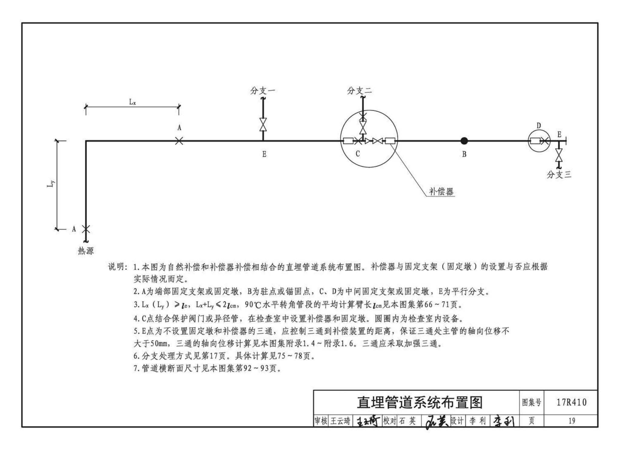 17R410--热水管道直埋敷设