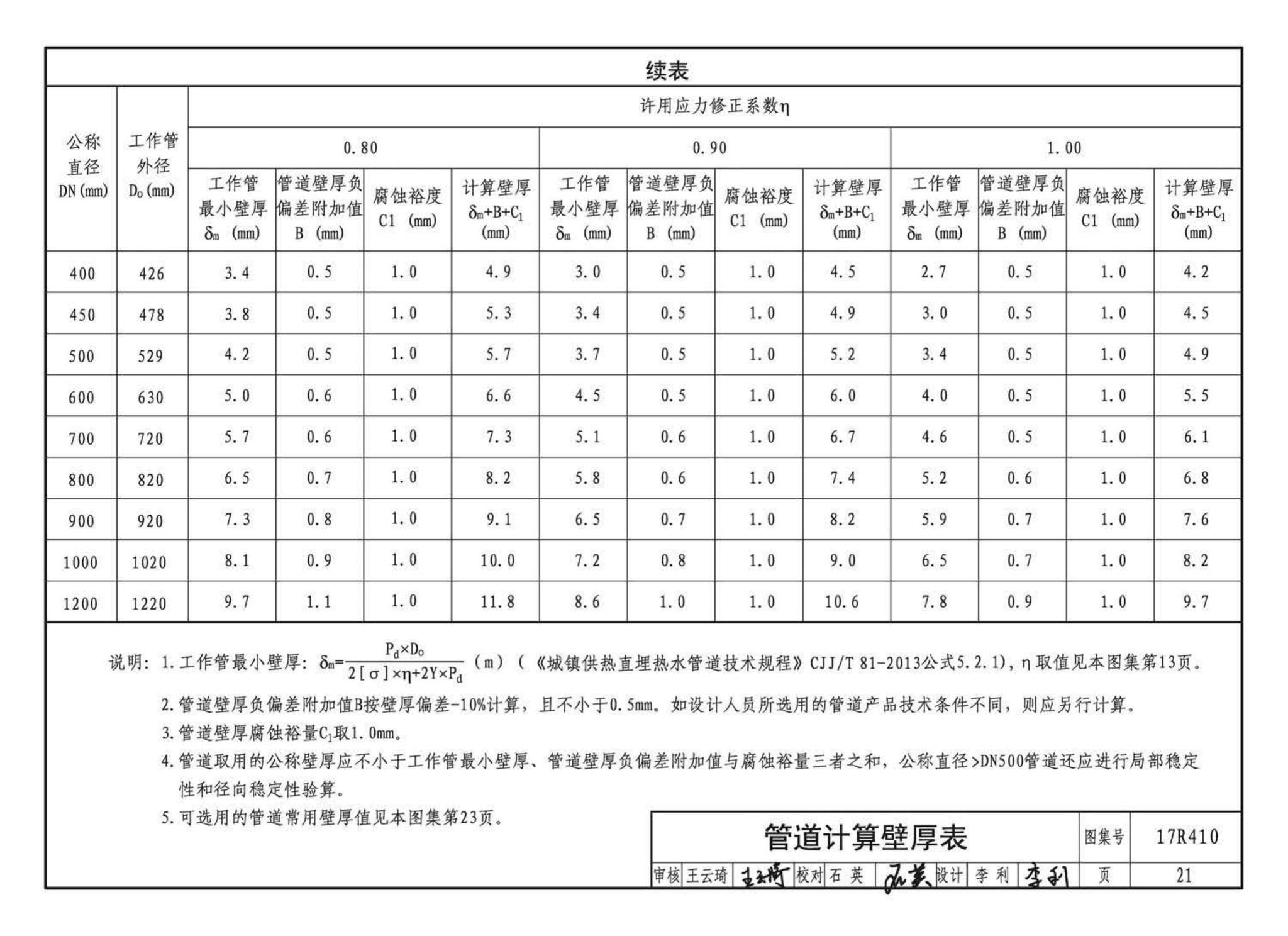 17R410--热水管道直埋敷设