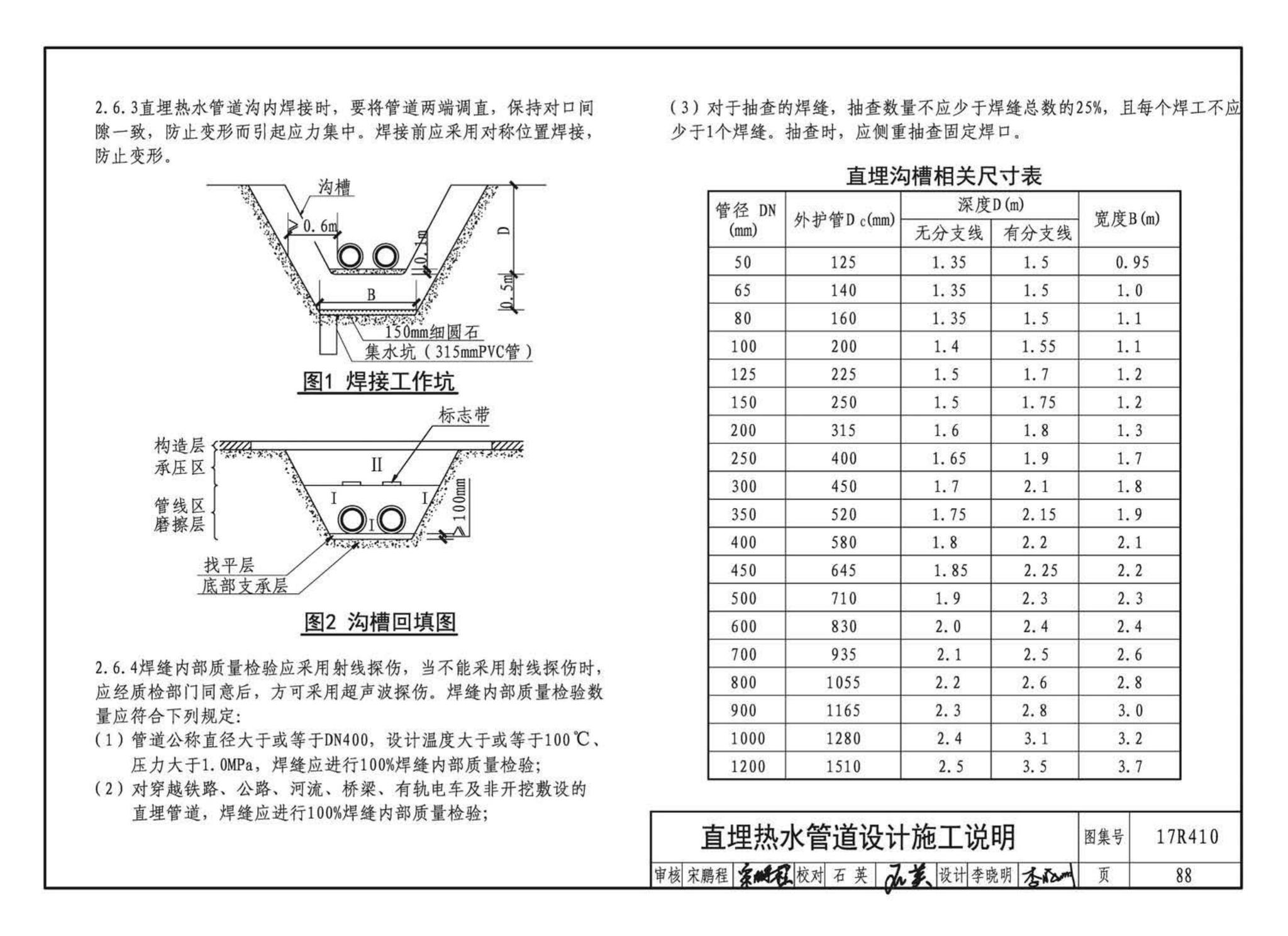 17R410--热水管道直埋敷设