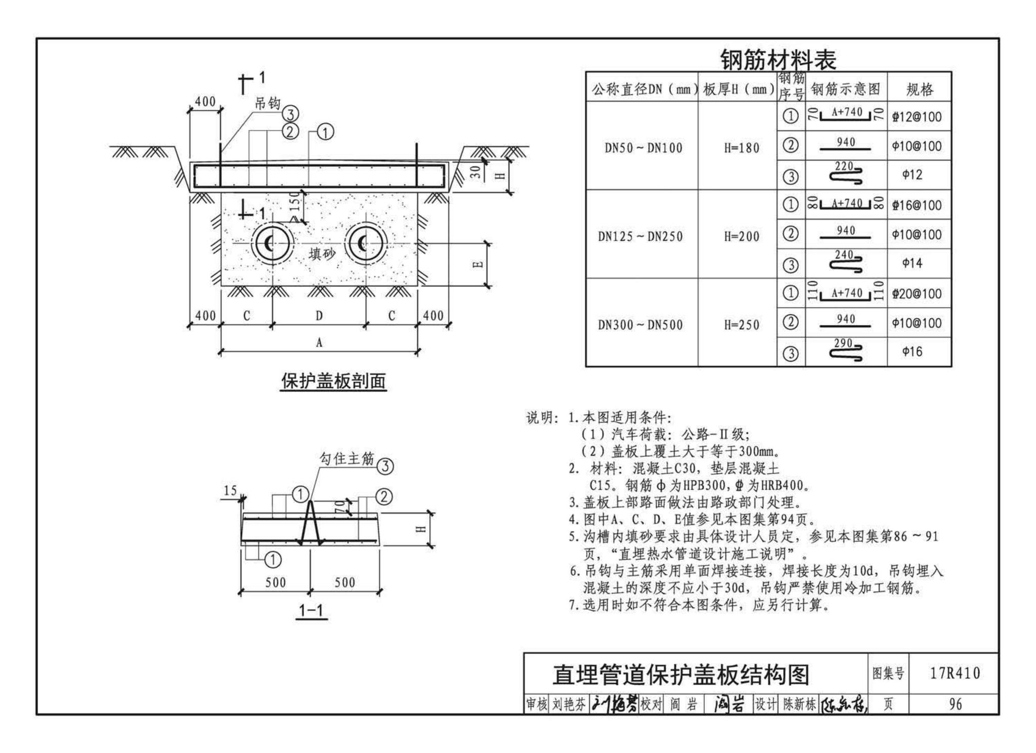 17R410--热水管道直埋敷设