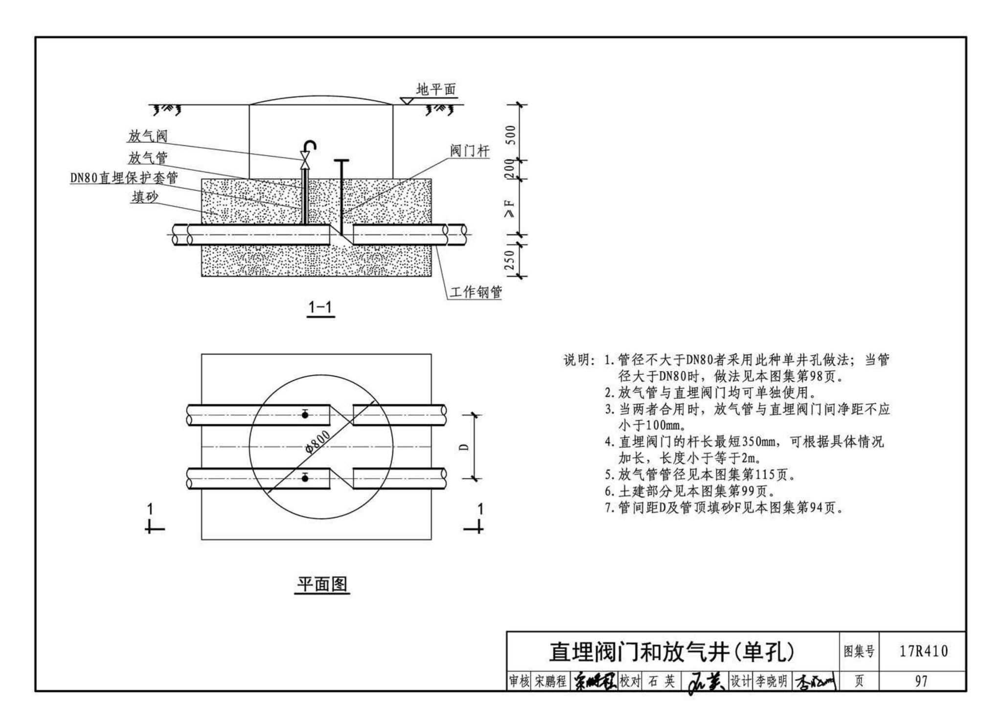 17R410--热水管道直埋敷设