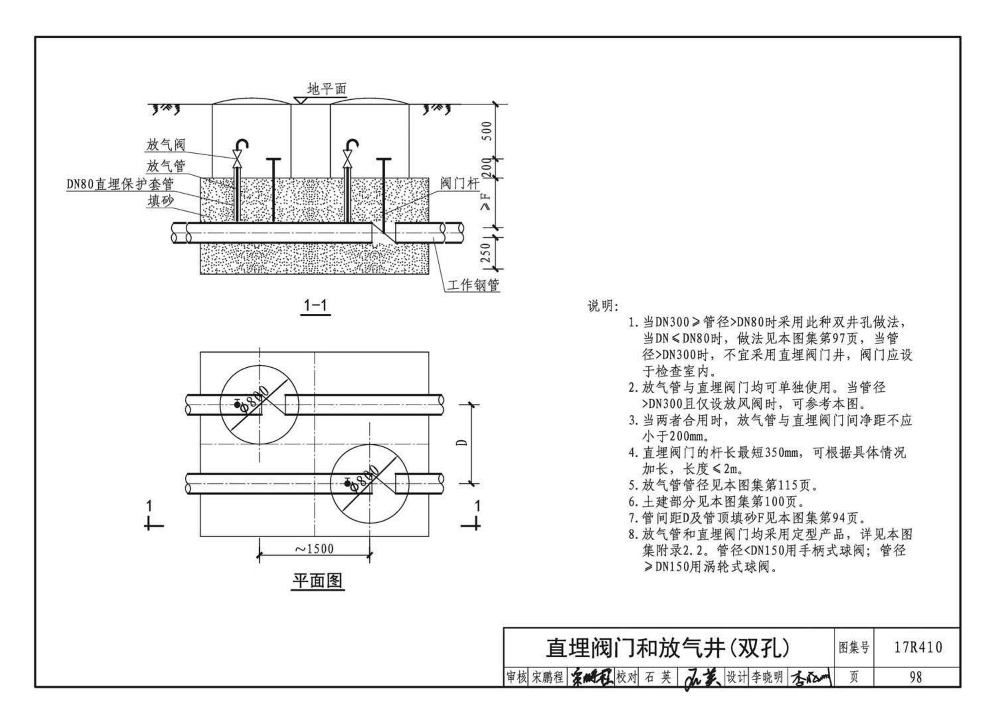 17R410--热水管道直埋敷设