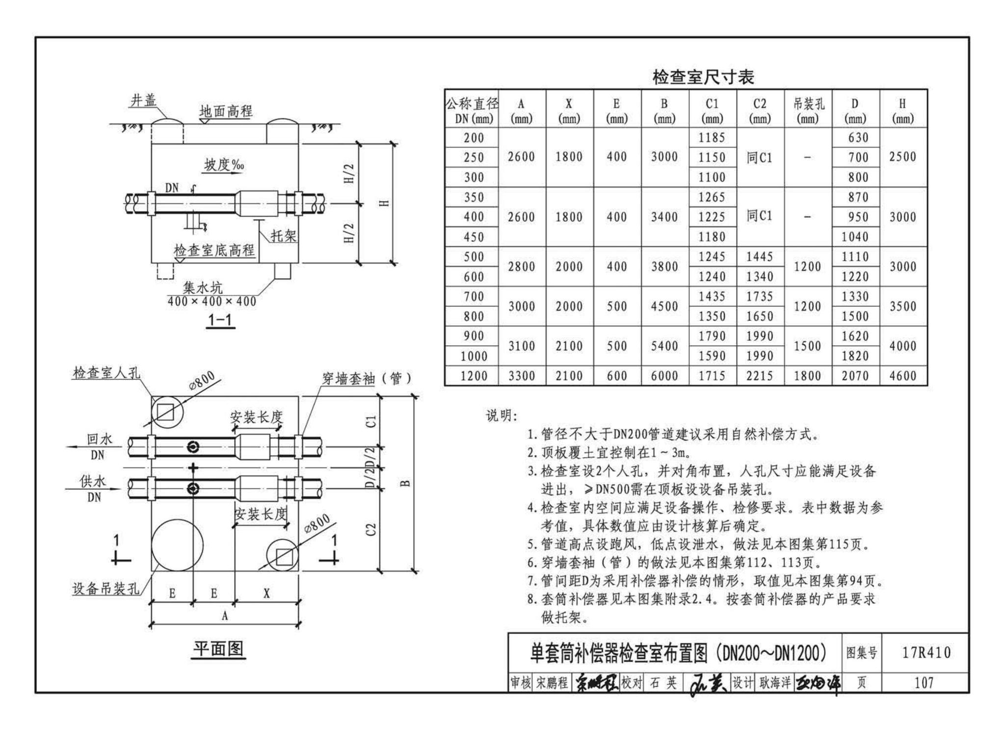 17R410--热水管道直埋敷设