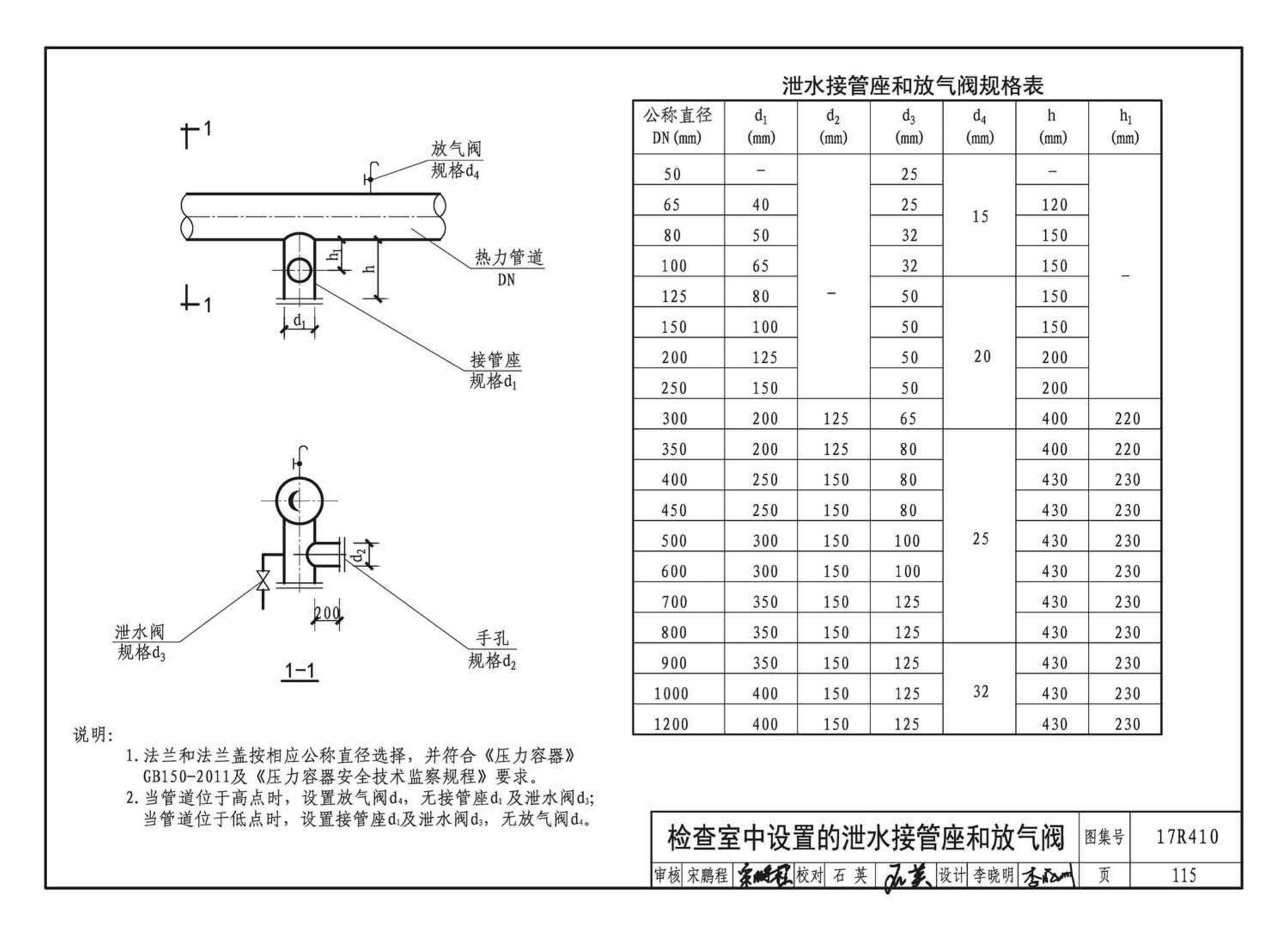 17R410--热水管道直埋敷设