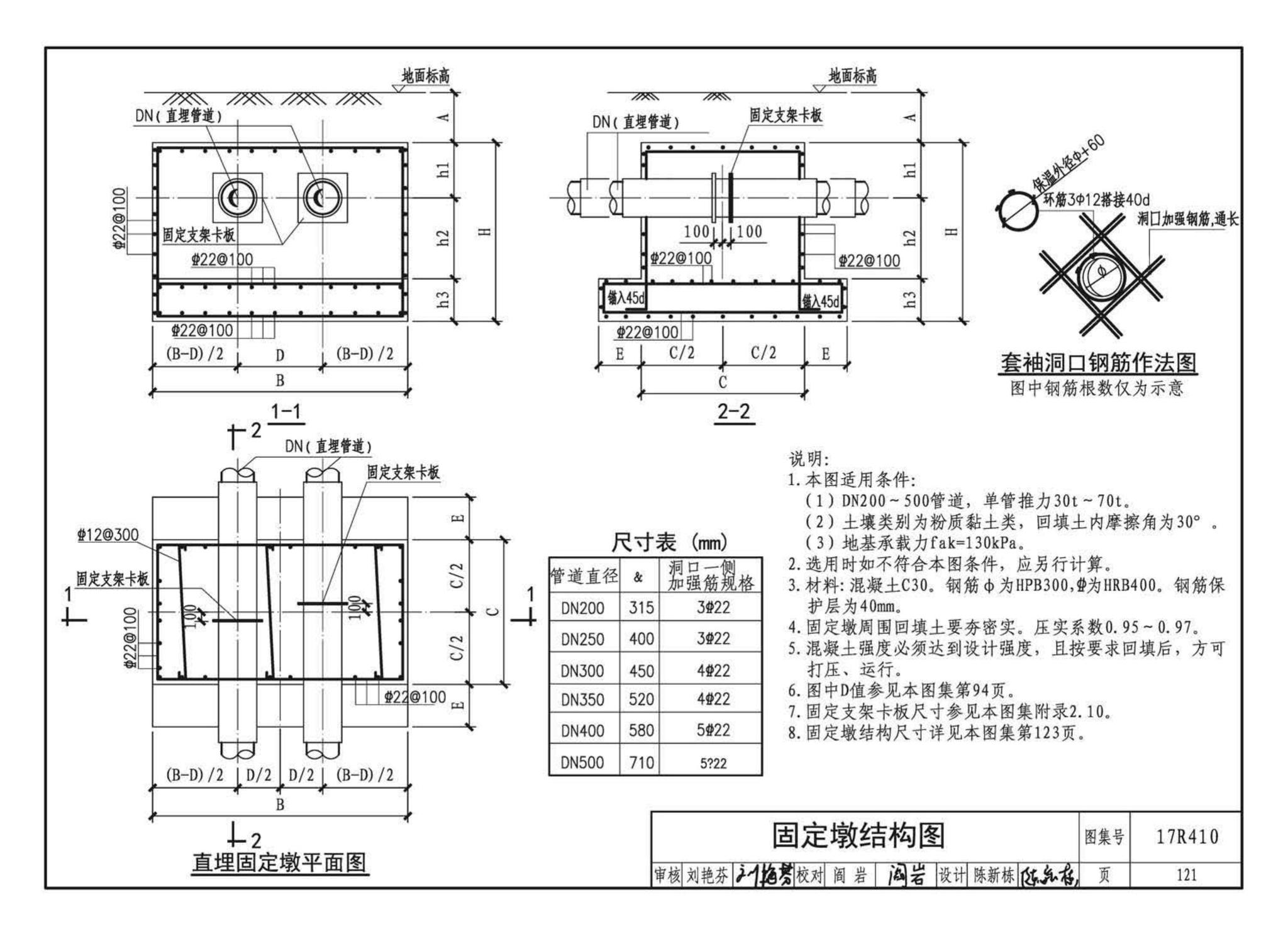 17R410--热水管道直埋敷设