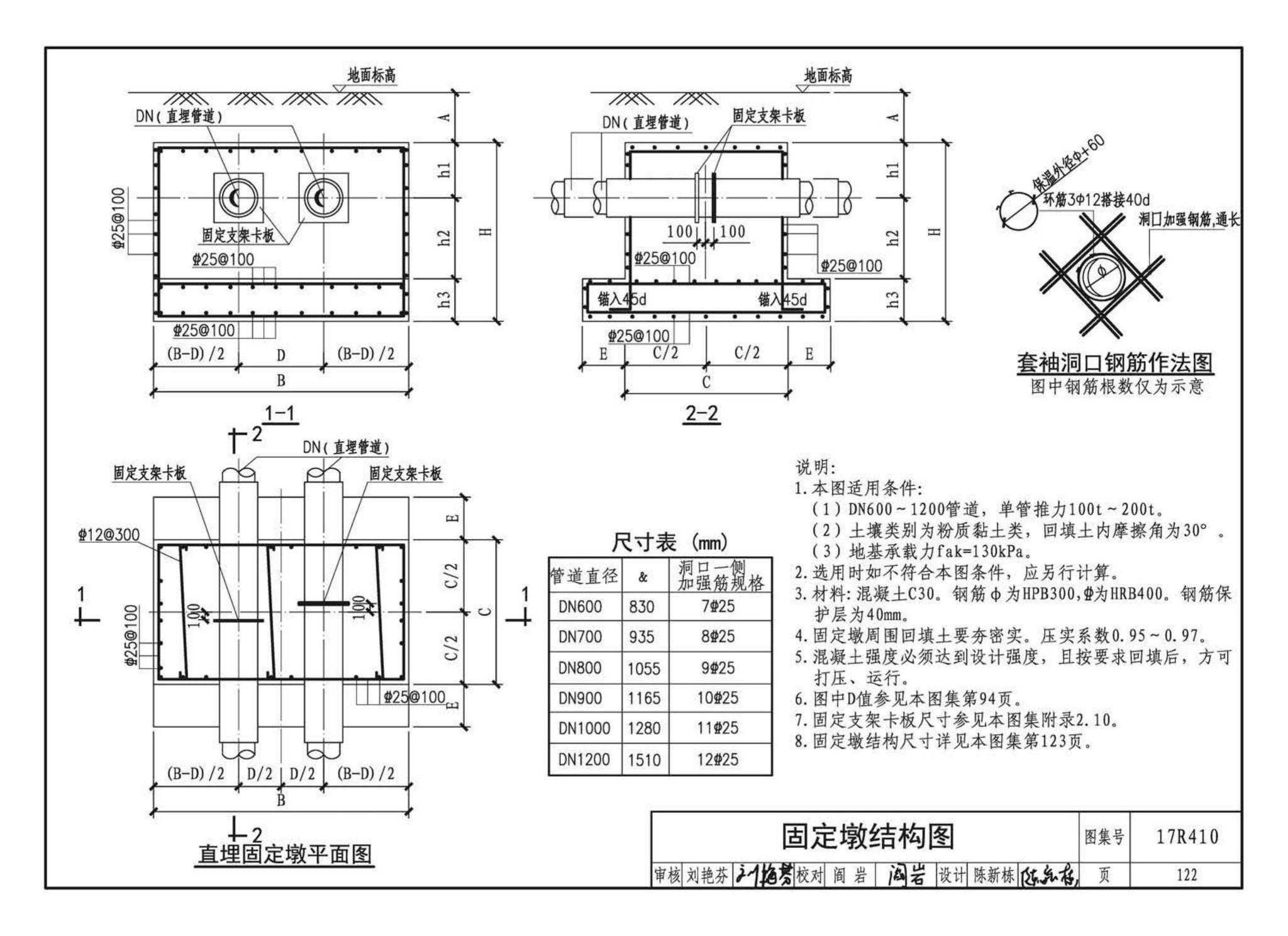 17R410--热水管道直埋敷设