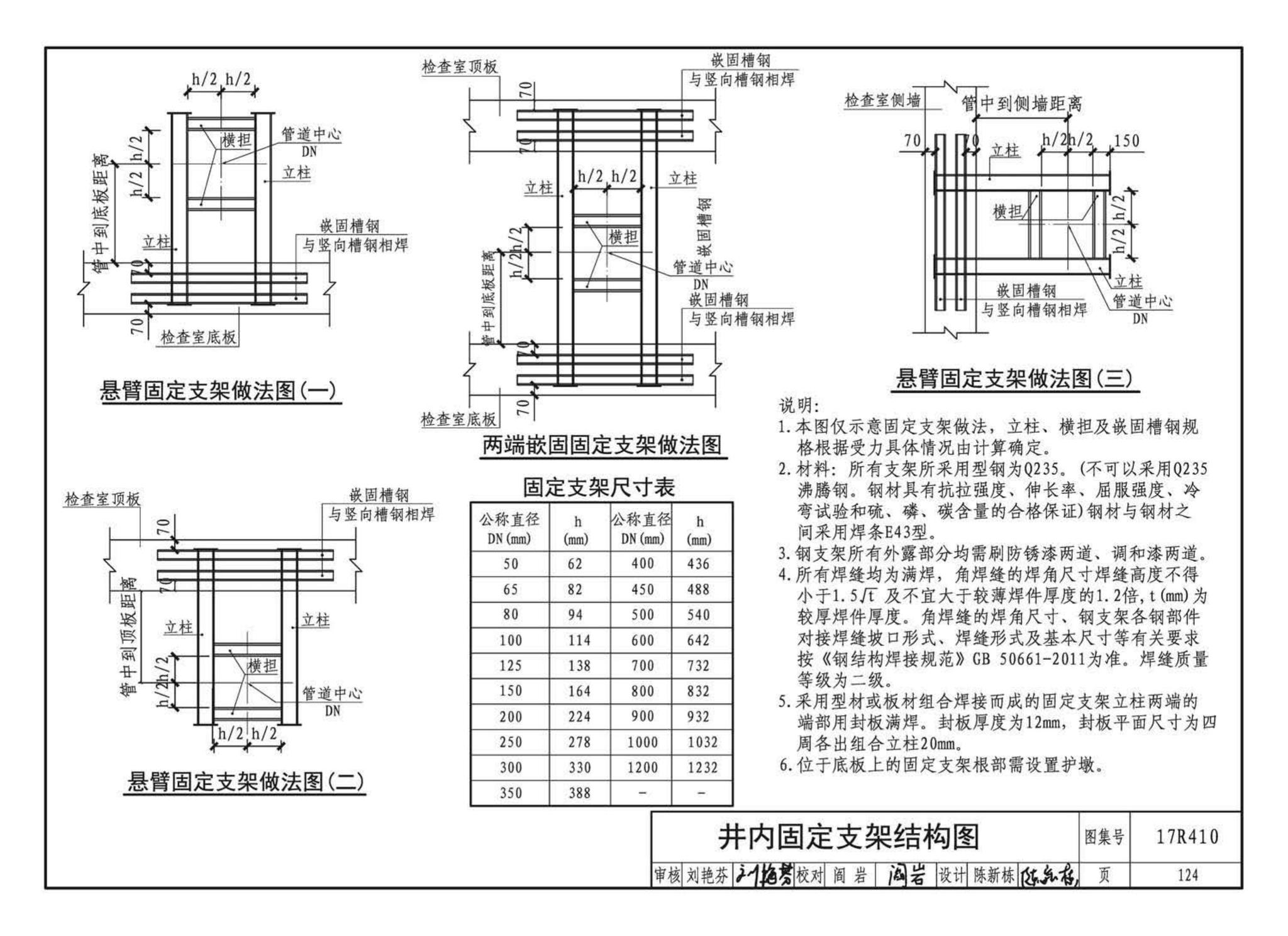 17R410--热水管道直埋敷设