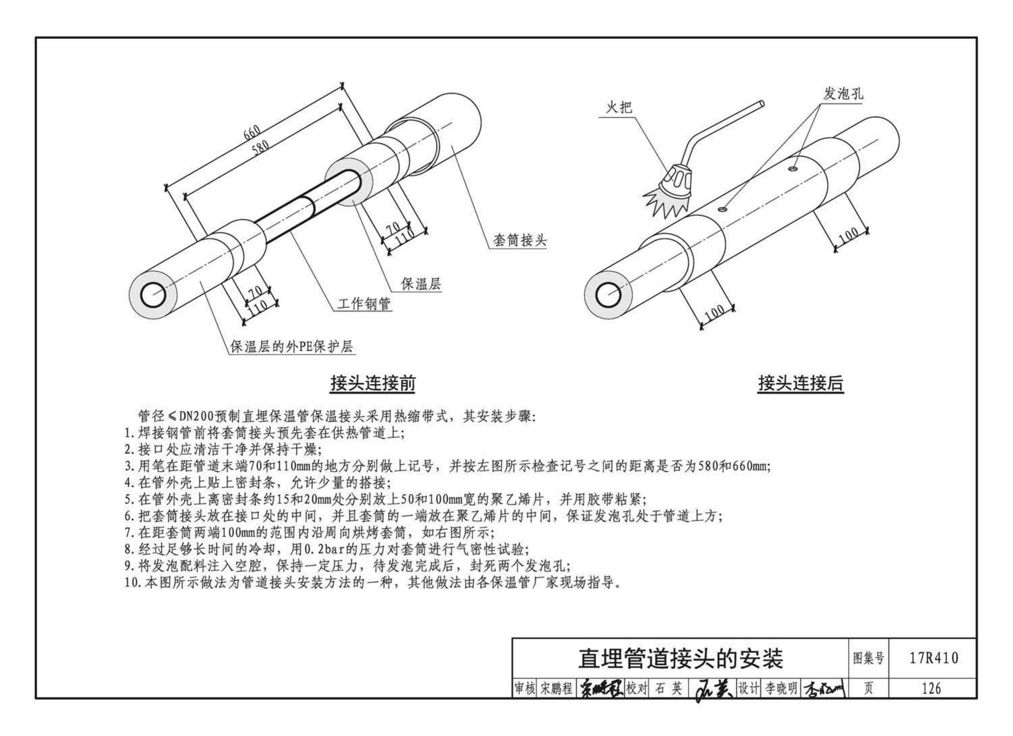 17R410--热水管道直埋敷设