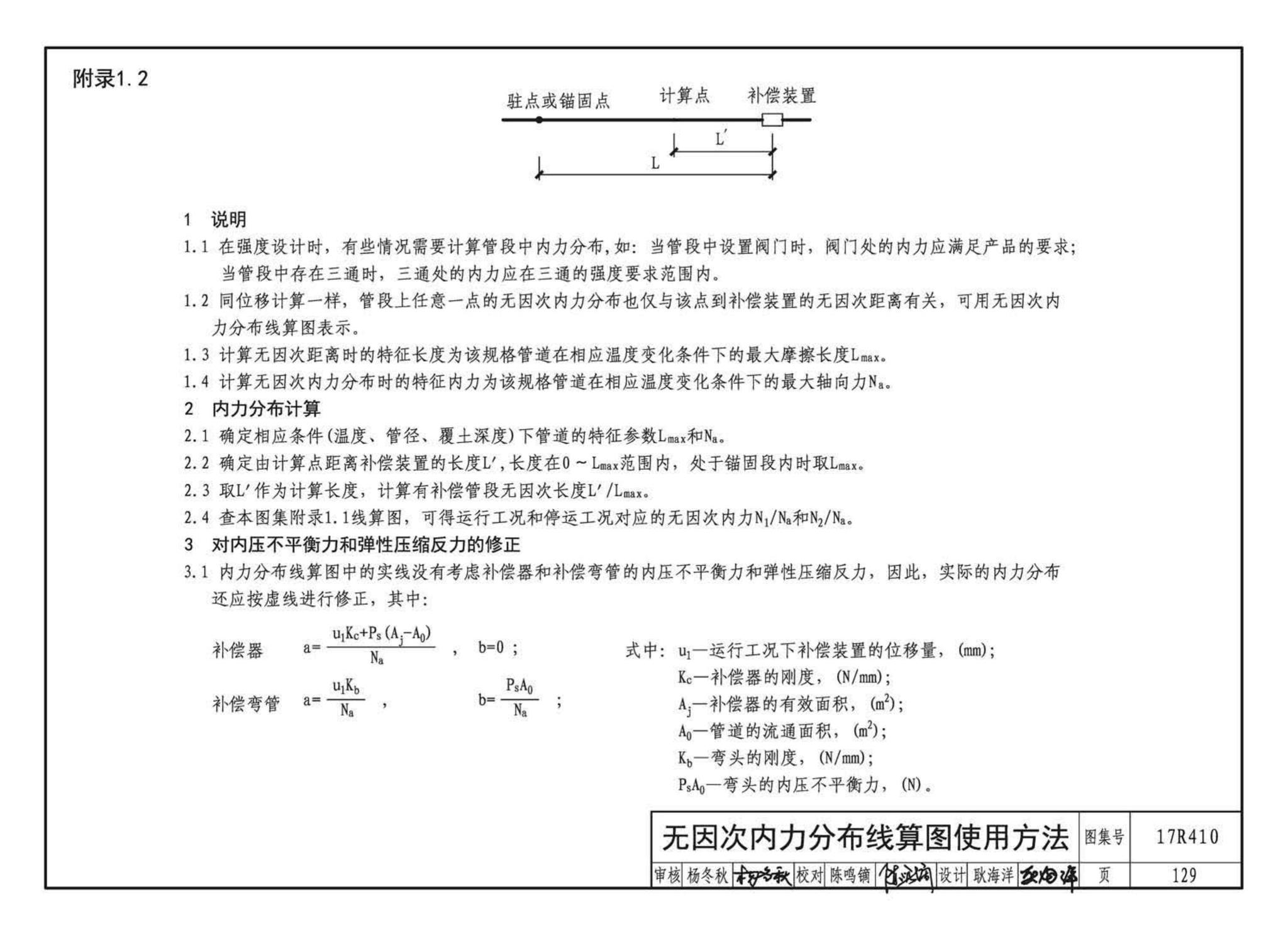 17R410--热水管道直埋敷设