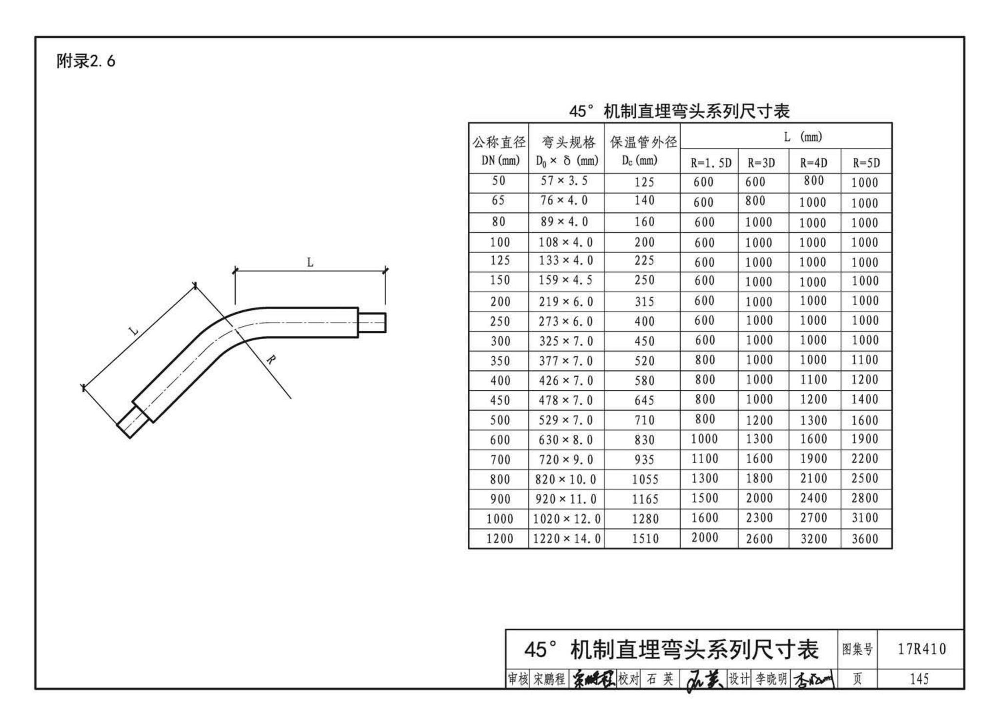 17R410--热水管道直埋敷设