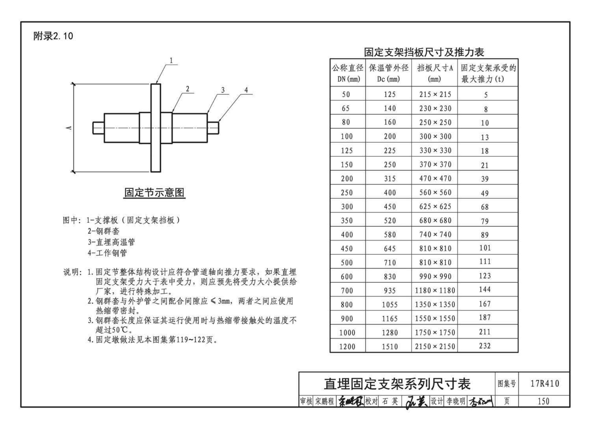 17R410--热水管道直埋敷设