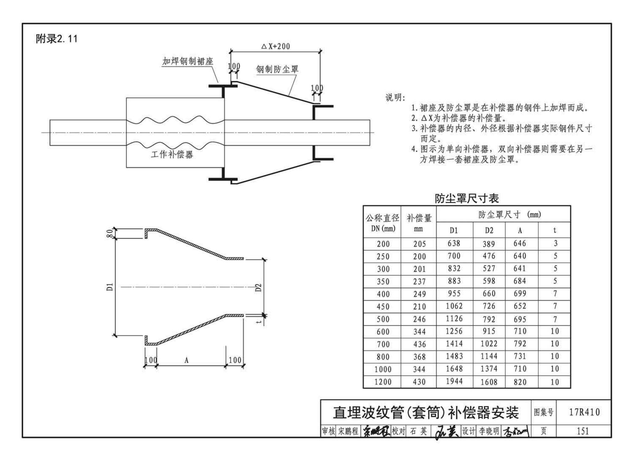 17R410--热水管道直埋敷设