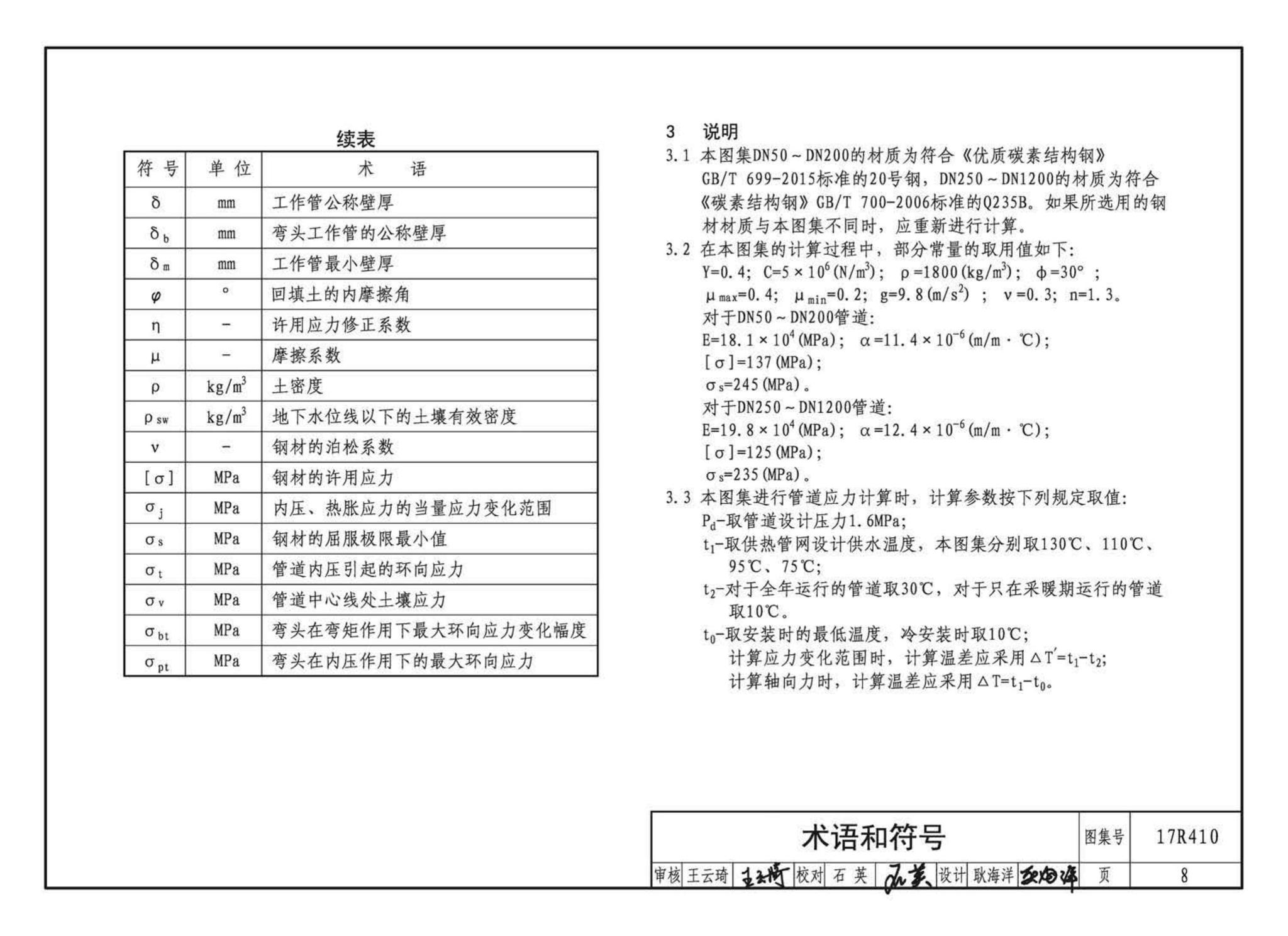 17R410--热水管道直埋敷设