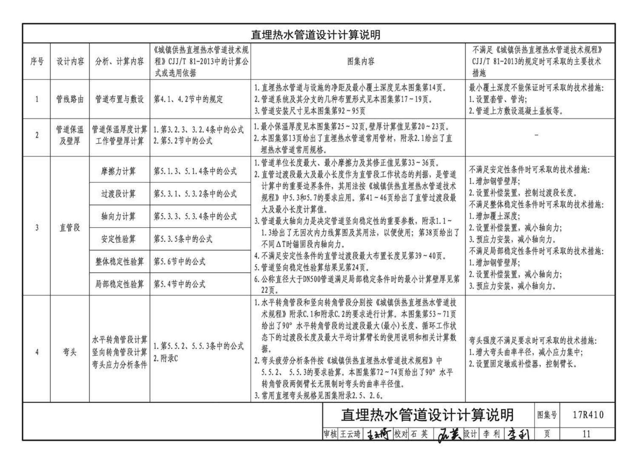 17R410--热水管道直埋敷设