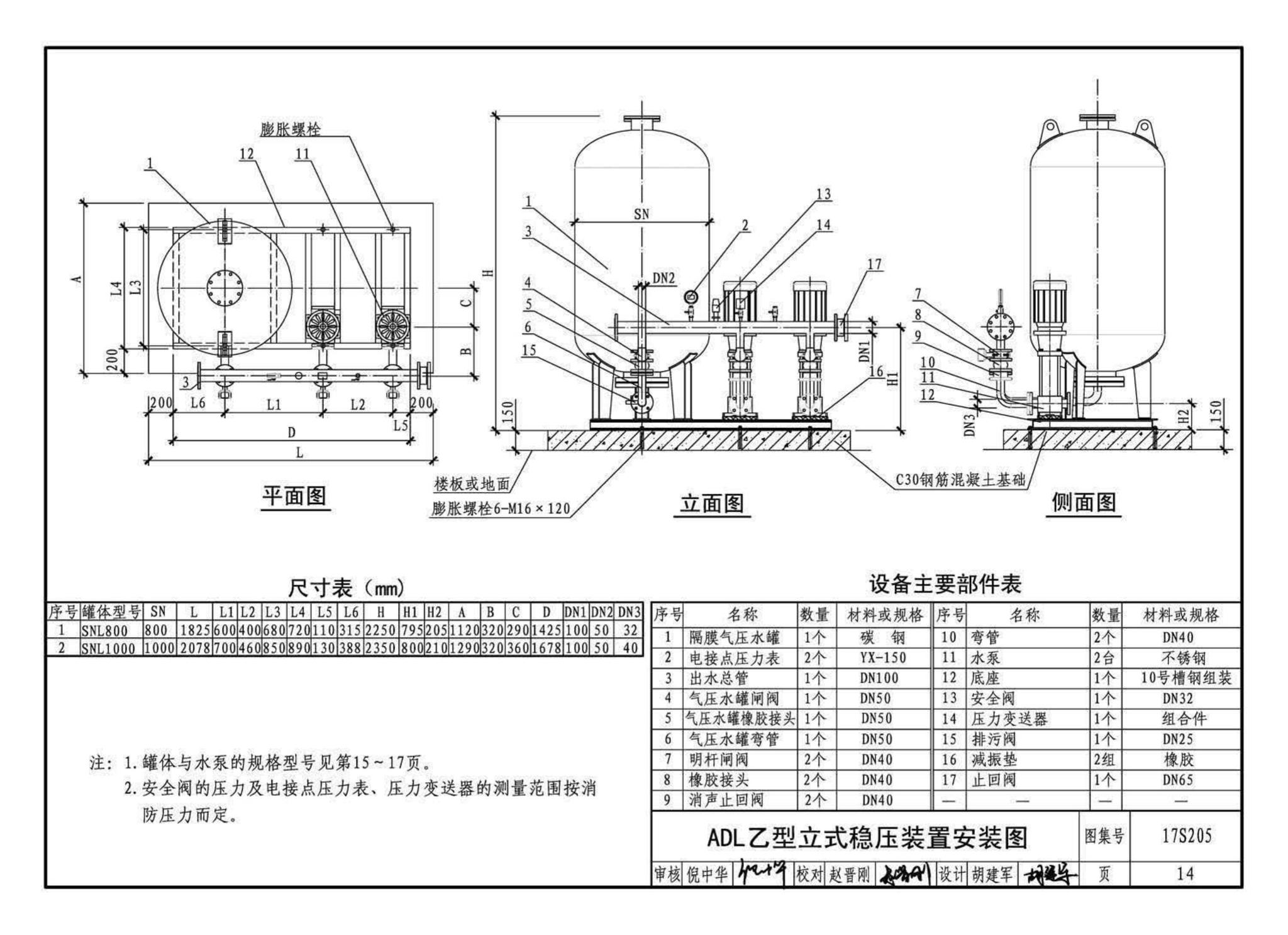 17S205--消防给水稳压设备选用与安装