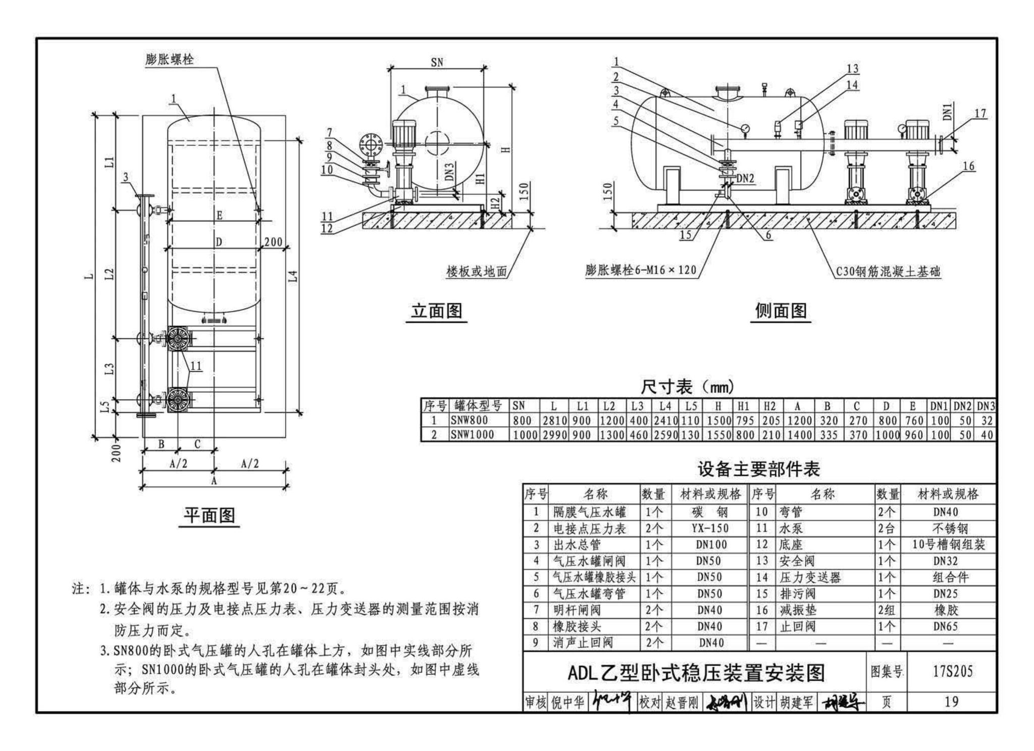 17S205--消防给水稳压设备选用与安装