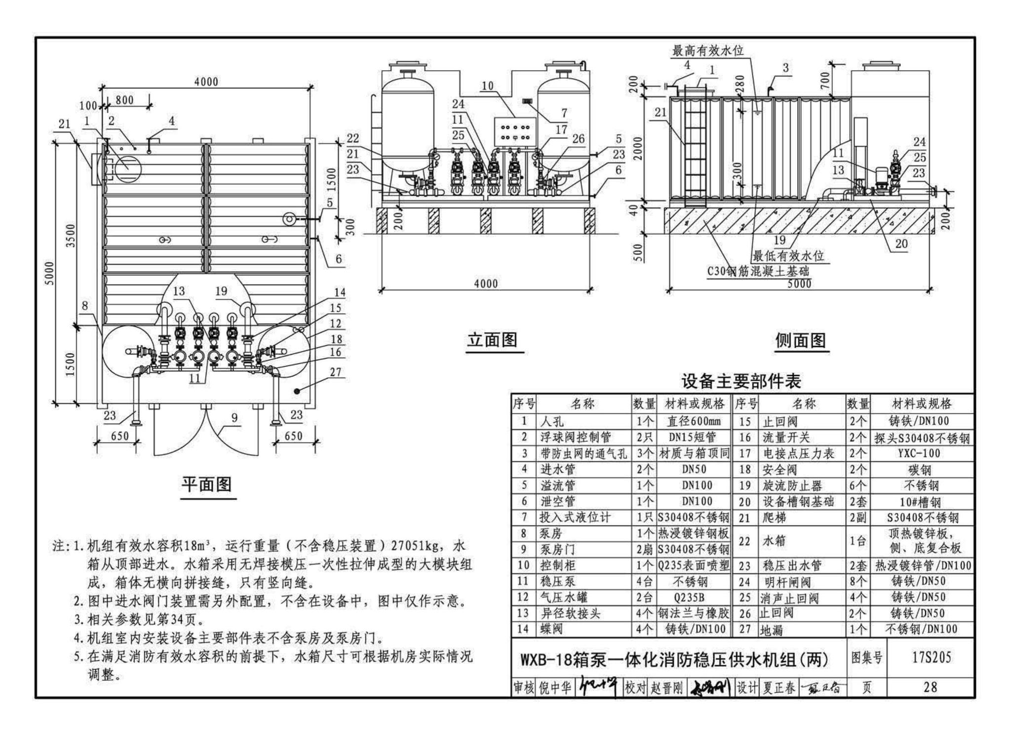 17S205--消防给水稳压设备选用与安装