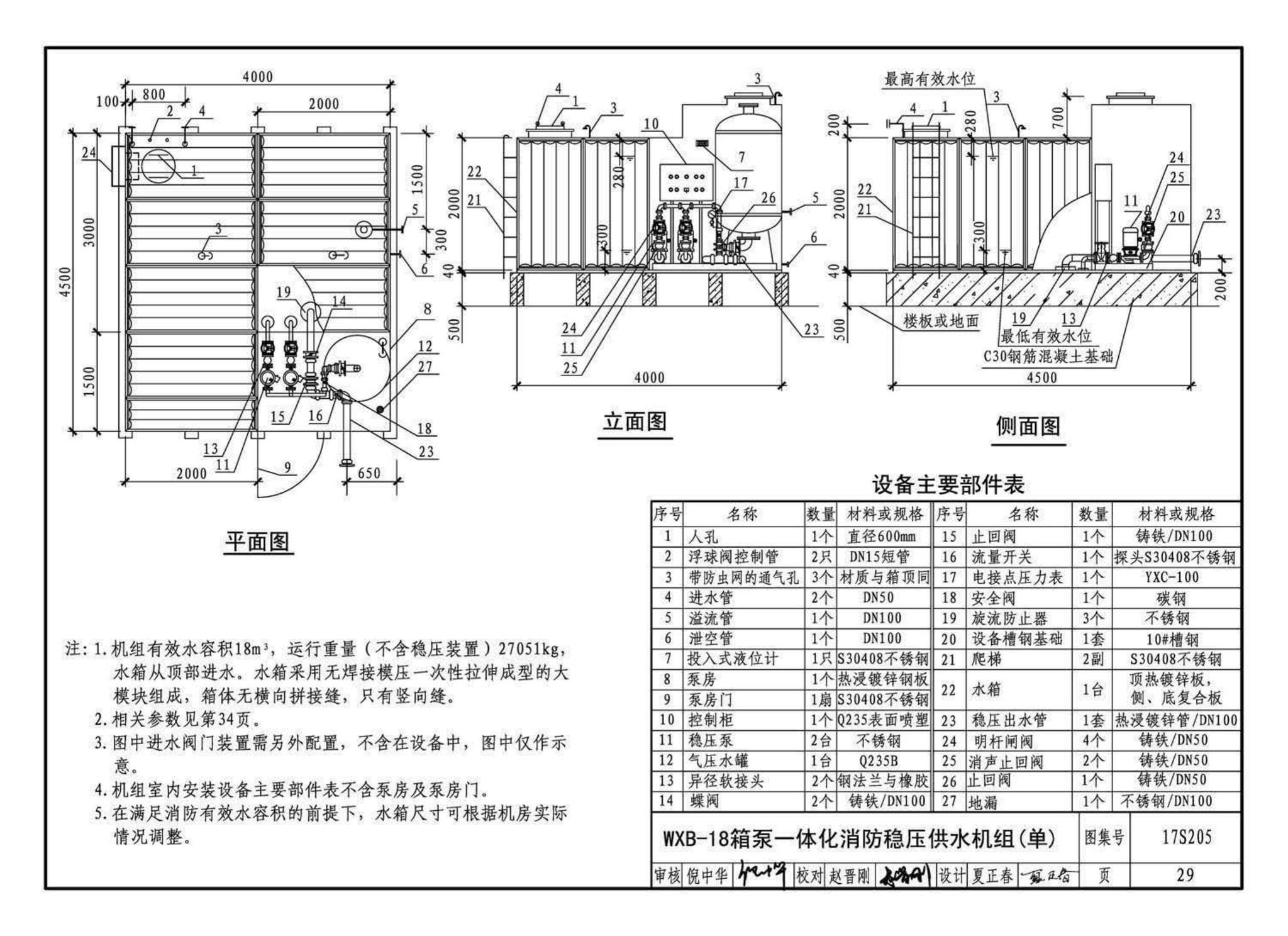 17S205--消防给水稳压设备选用与安装