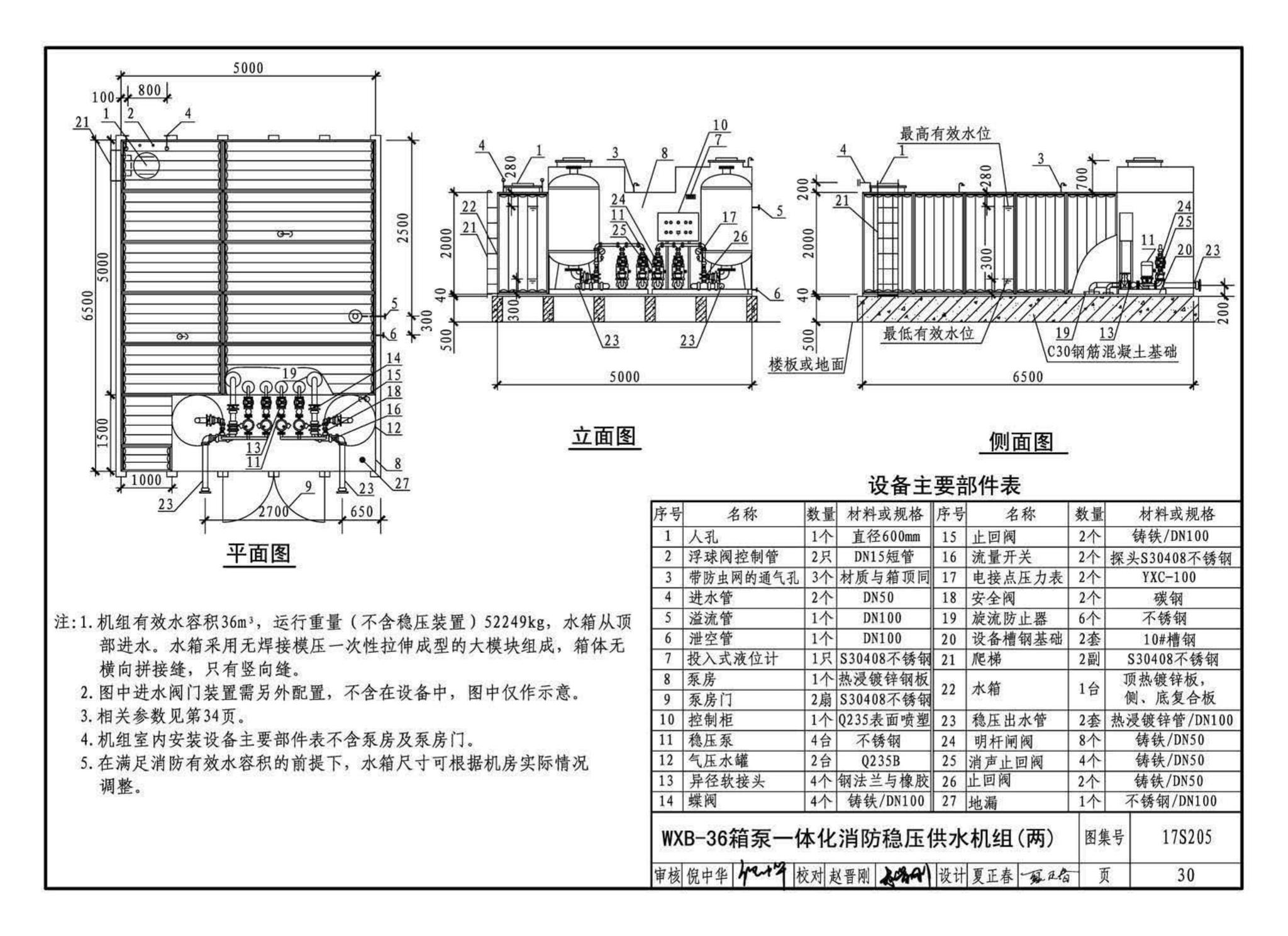 17S205--消防给水稳压设备选用与安装