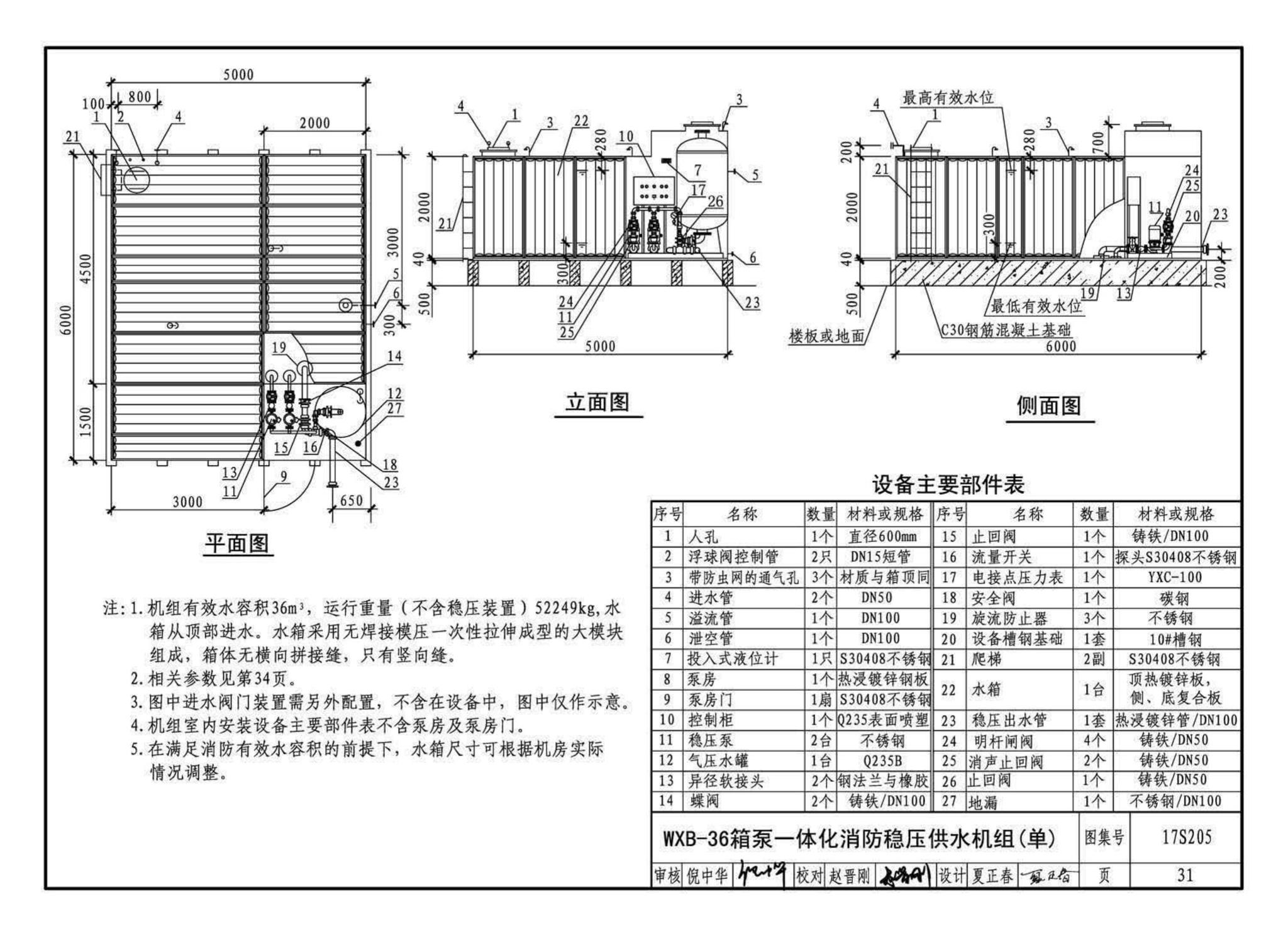 17S205--消防给水稳压设备选用与安装