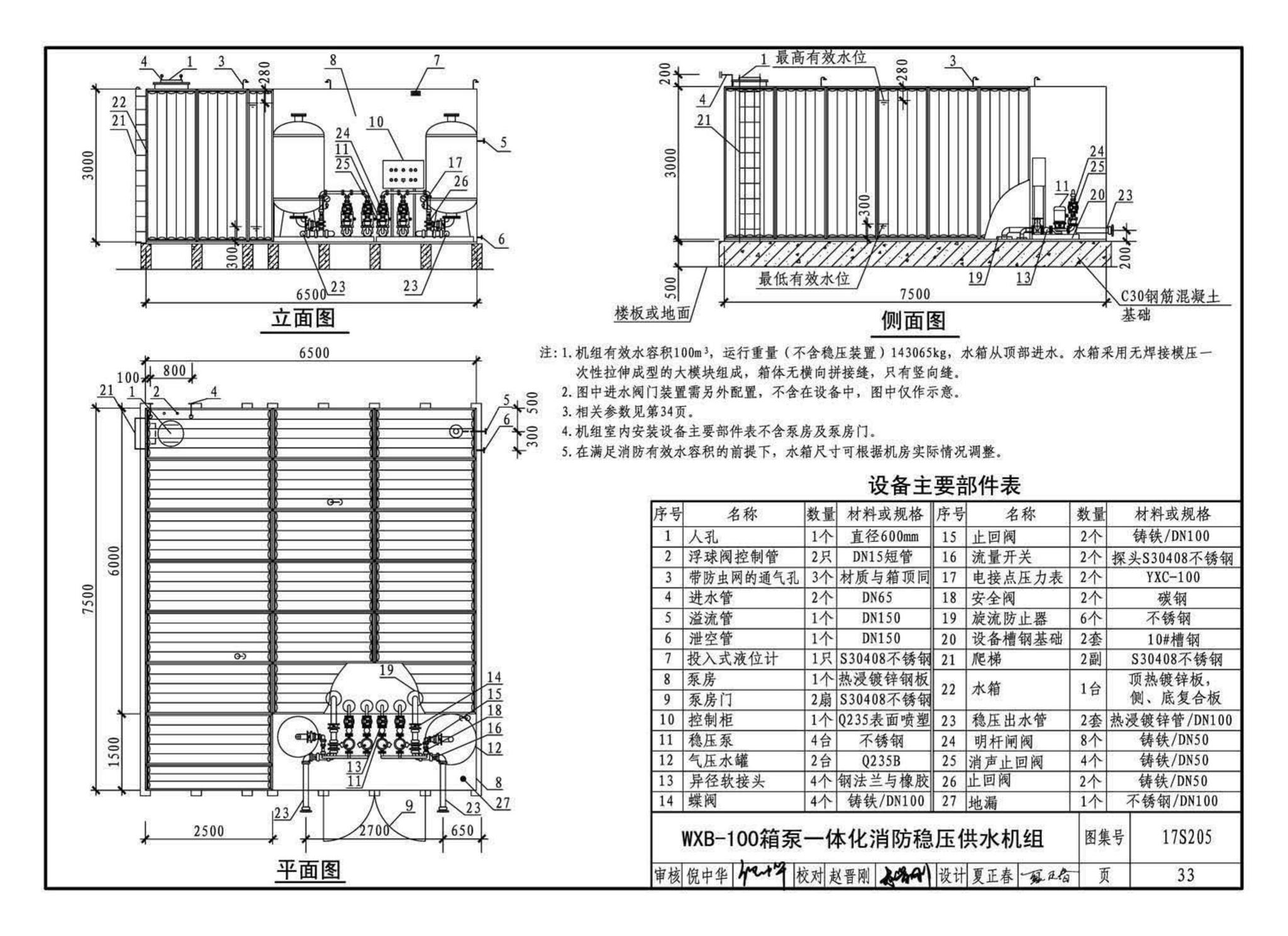 17S205--消防给水稳压设备选用与安装