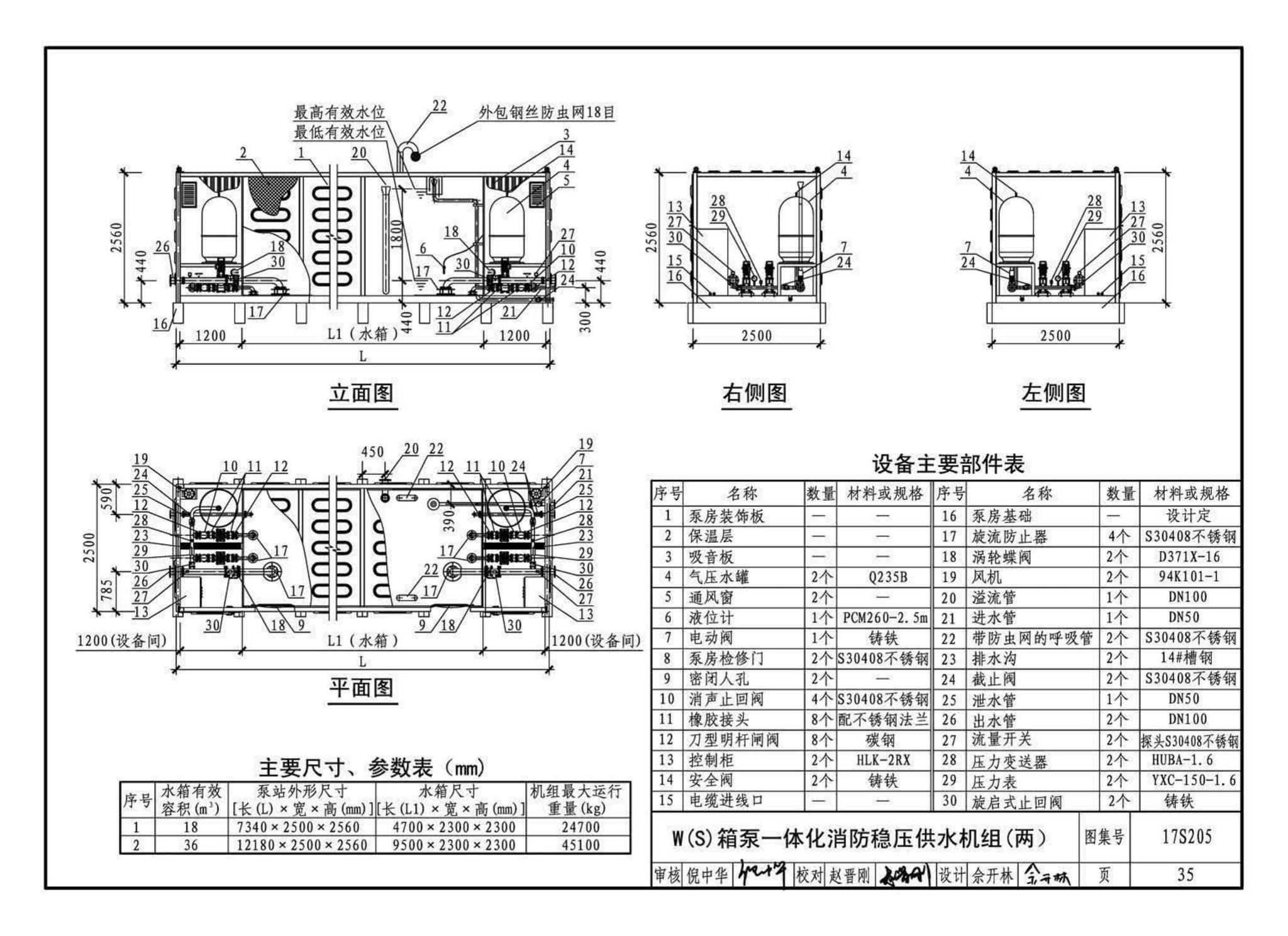 17S205--消防给水稳压设备选用与安装