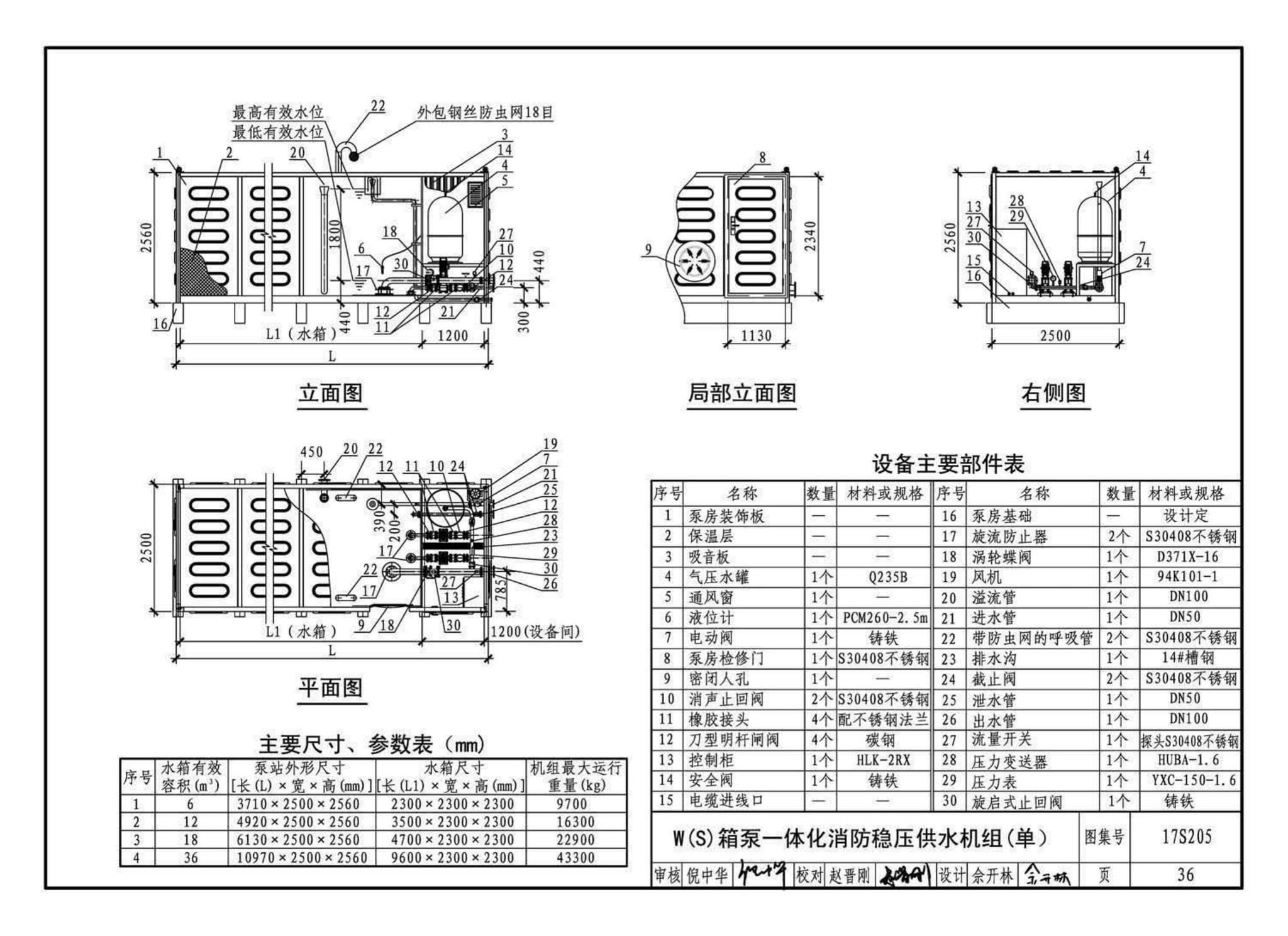 17S205--消防给水稳压设备选用与安装