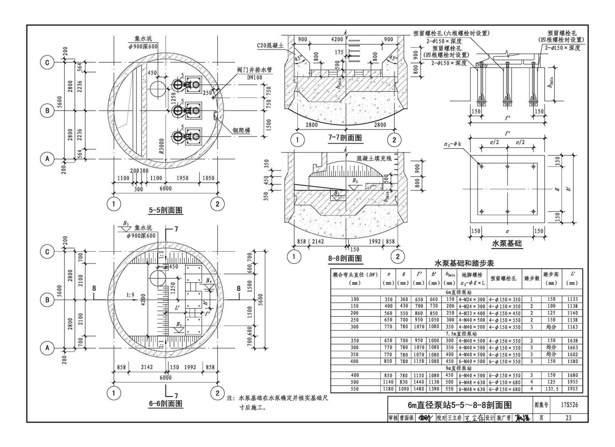 17S526--圆形沉井式雨水泵站