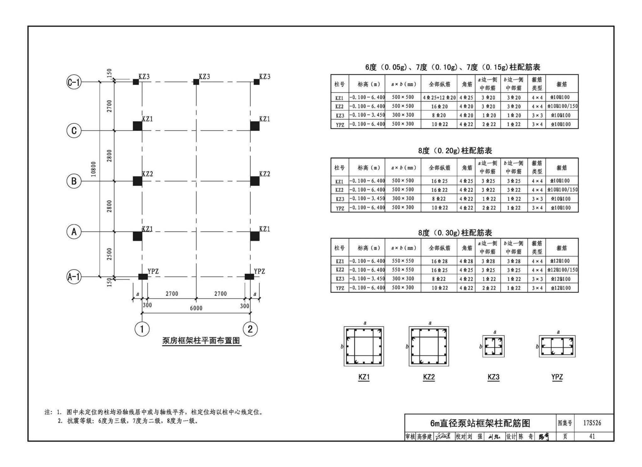 17S526--圆形沉井式雨水泵站